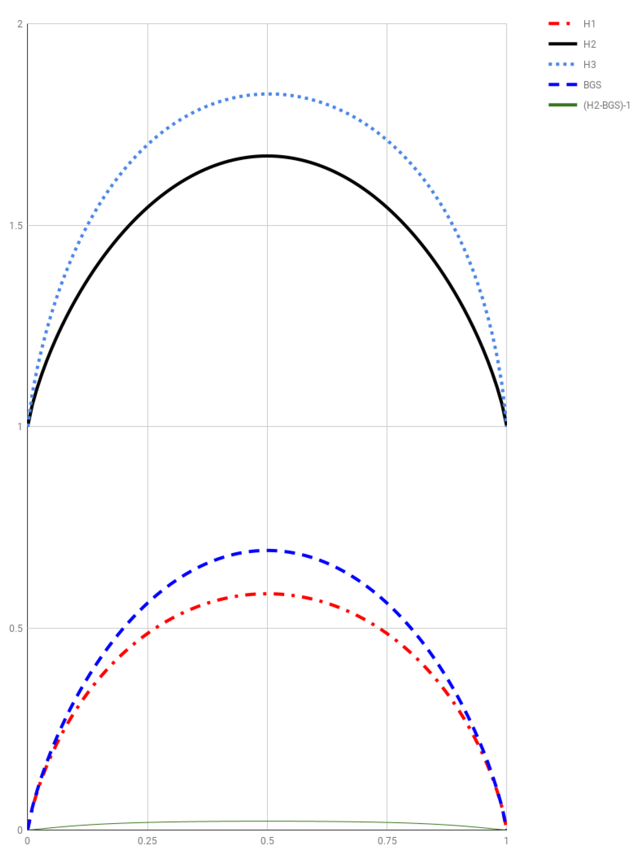 Entropy 20 00813 g003 Entropy 20 00813 g003