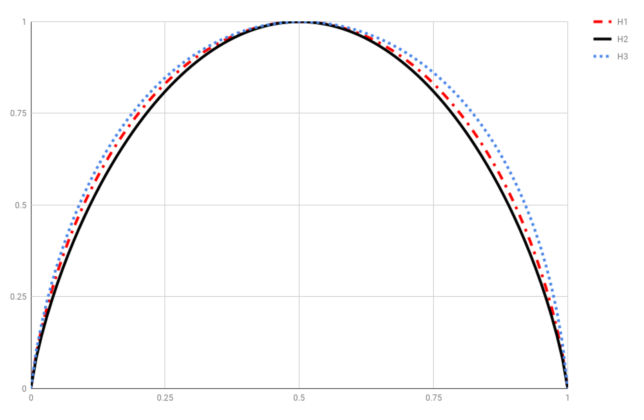 Entropy 20 00813 g004 Entropy 20 00813 g004