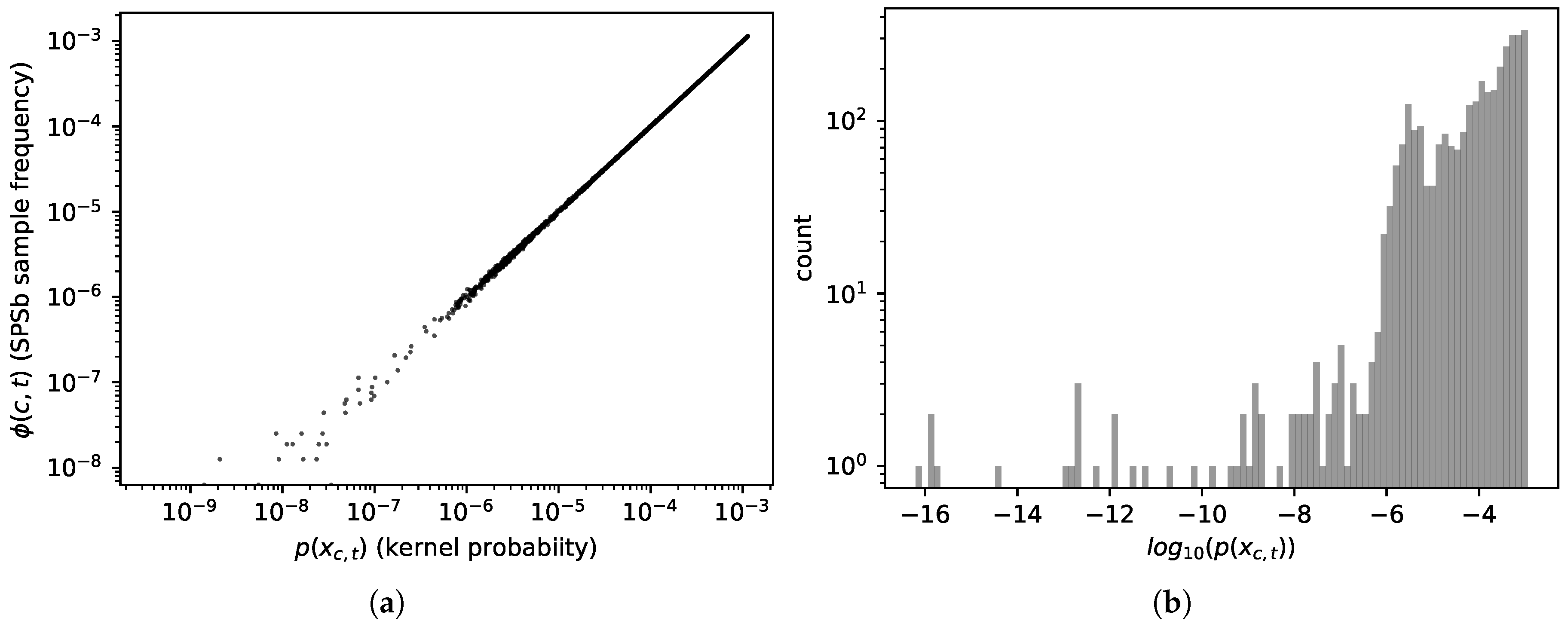 Entropy 20 00814 g001