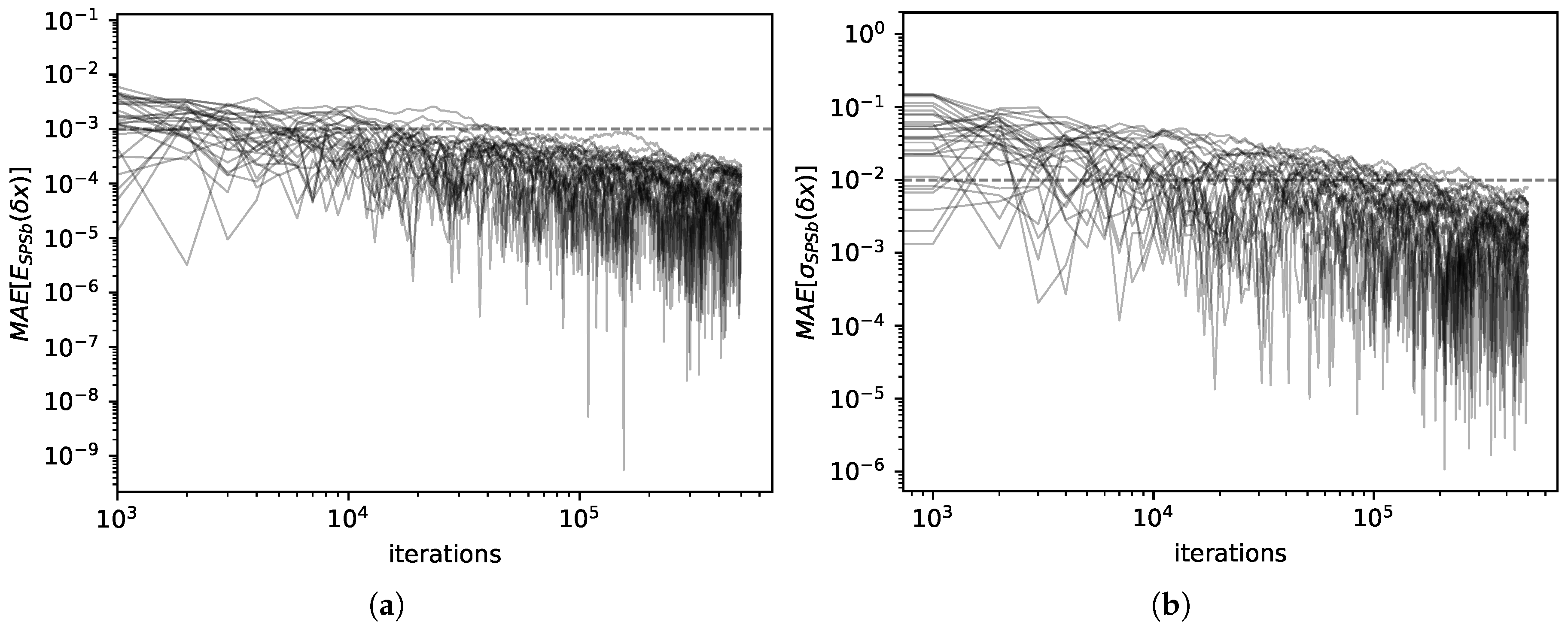 Entropy 20 00814 g002