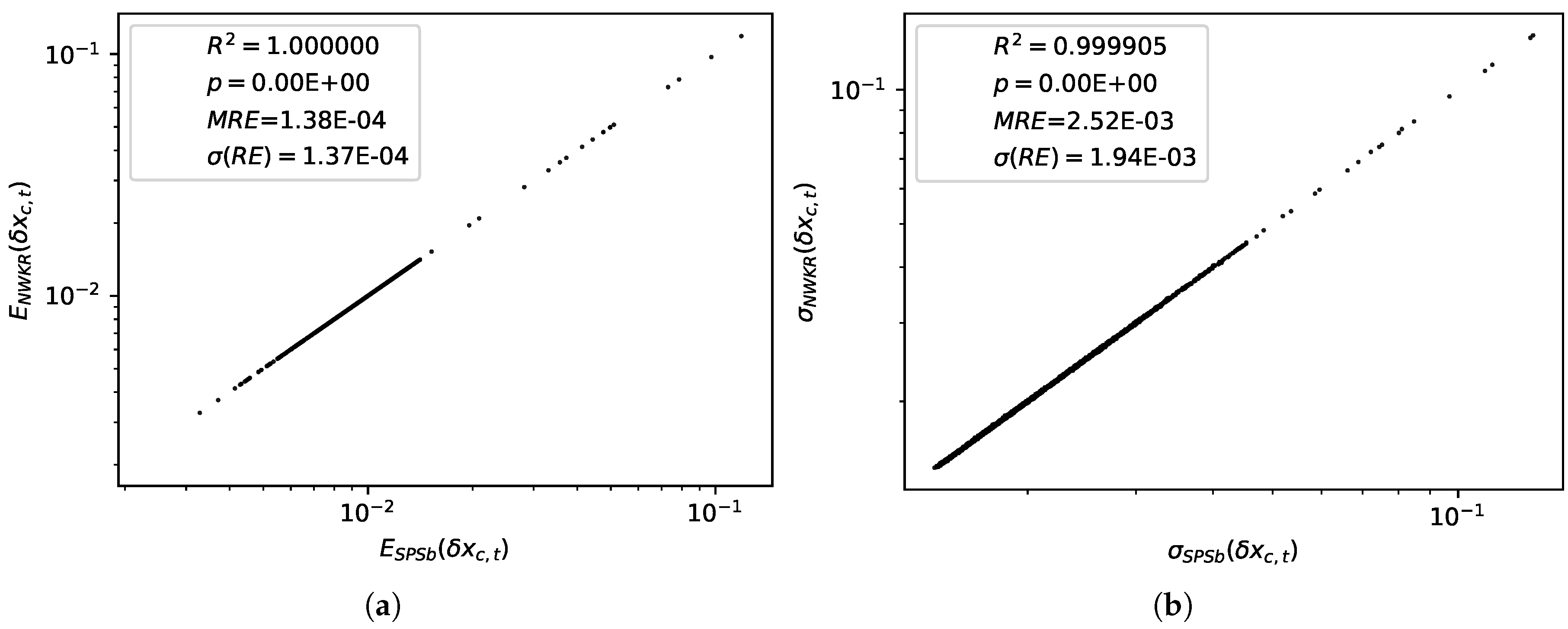 Entropy 20 00814 g003