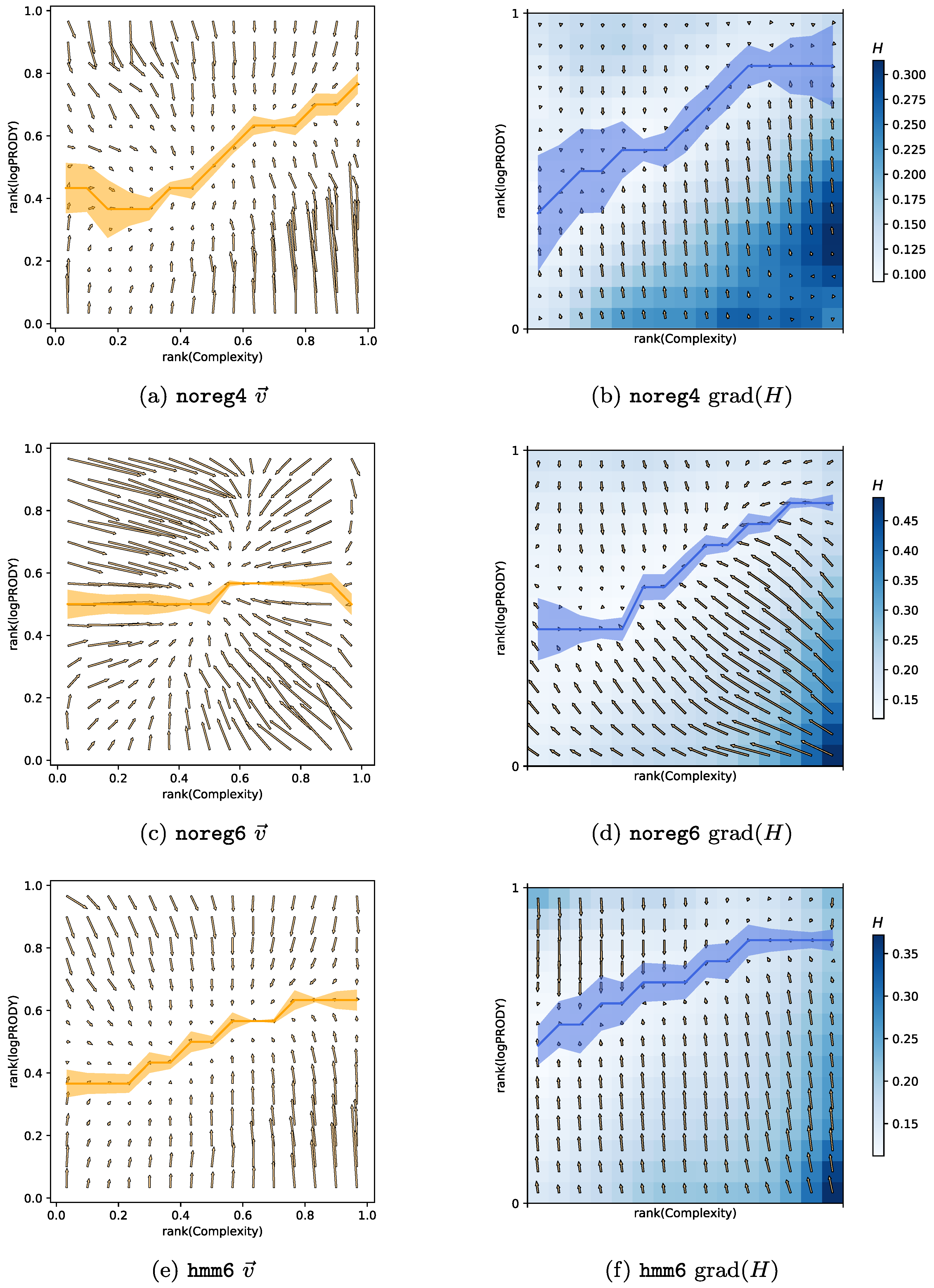 Entropy 20 00814 g004