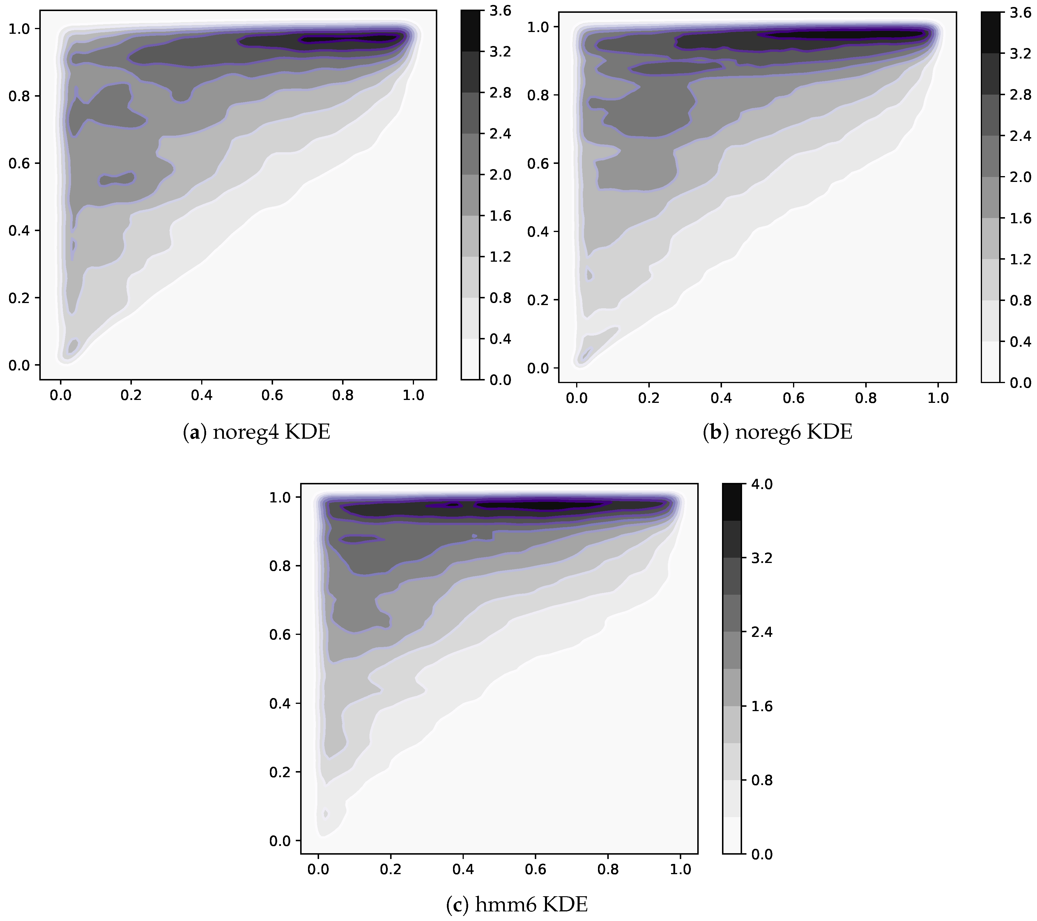 Entropy 20 00814 g005