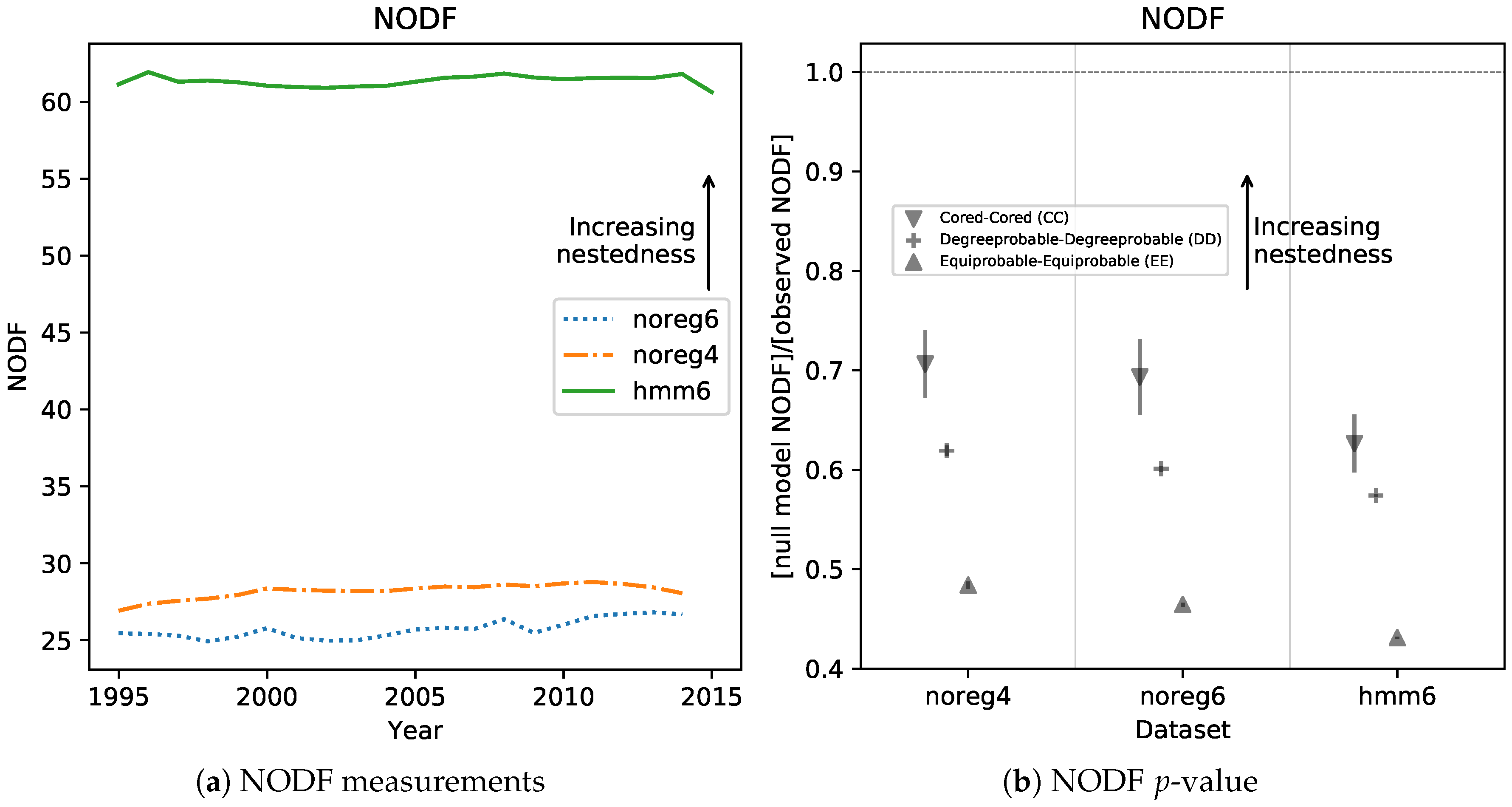 Entropy 20 00814 g006