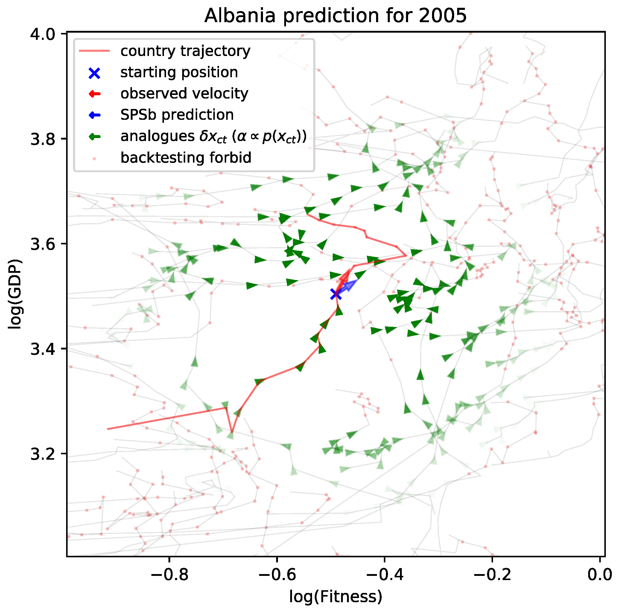 Entropy 20 00814 g008