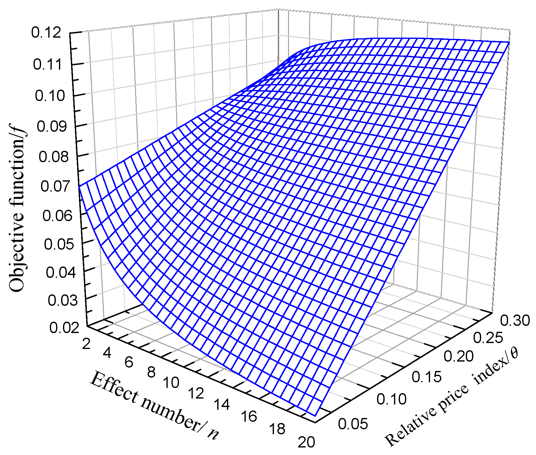 Entropy 20 00822 g002 Entropy 20 00822 g002