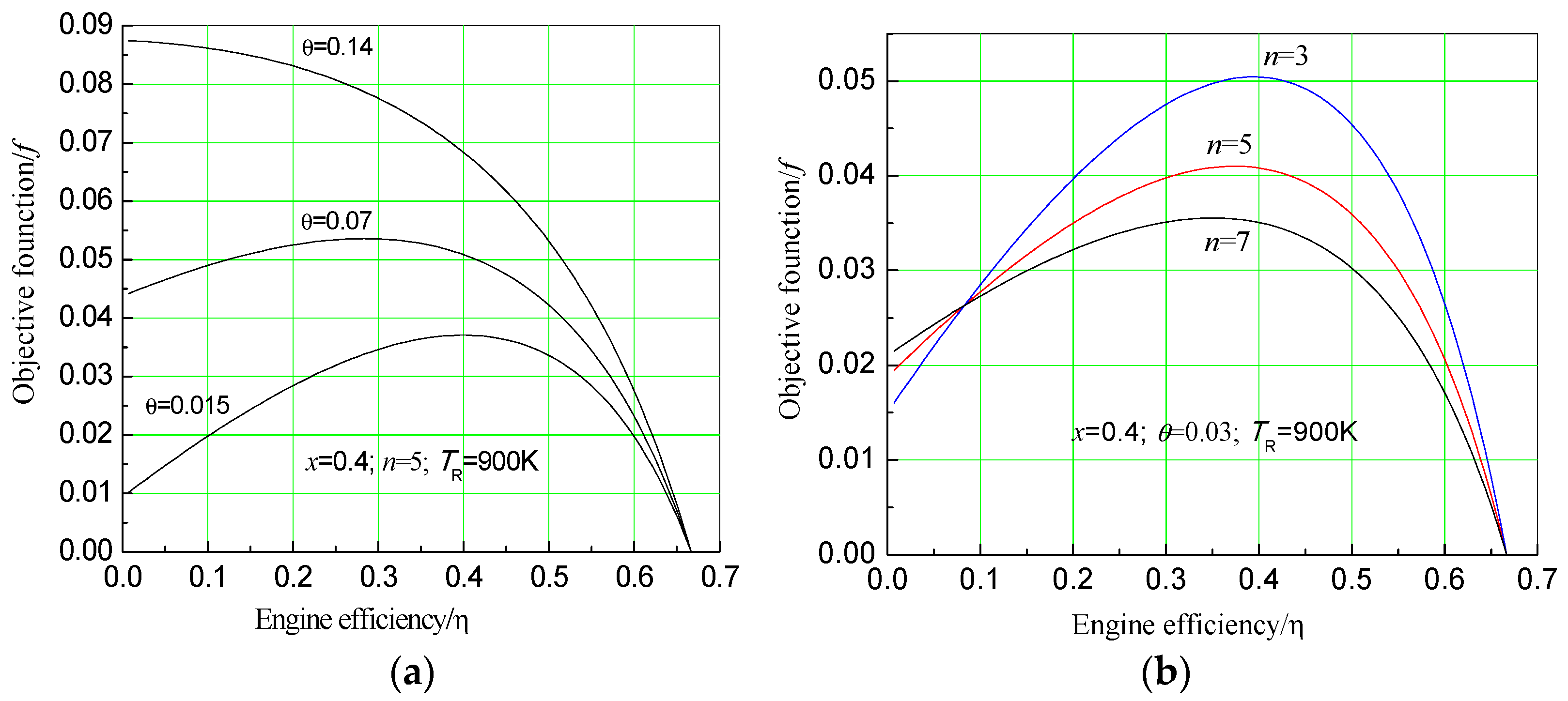 Entropy 20 00822 g004 Entropy 20 00822 g004