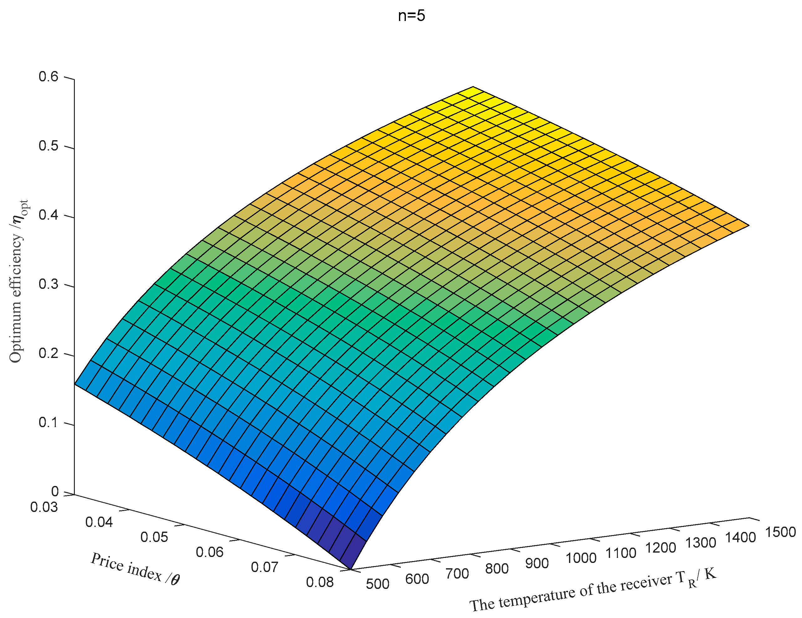 Entropy 20 00822 g005 Entropy 20 00822 g005