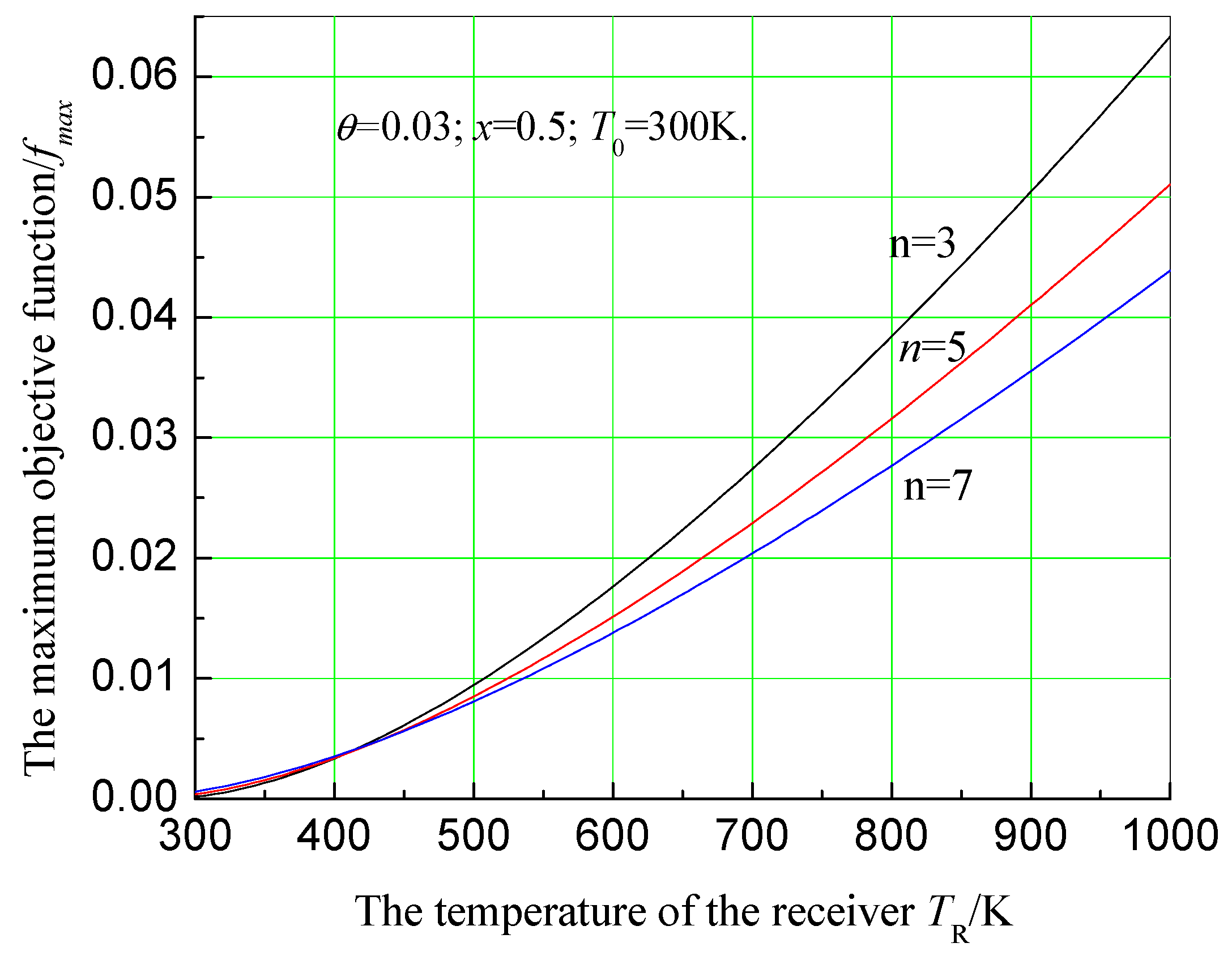 Entropy 20 00822 g006 Entropy 20 00822 g006