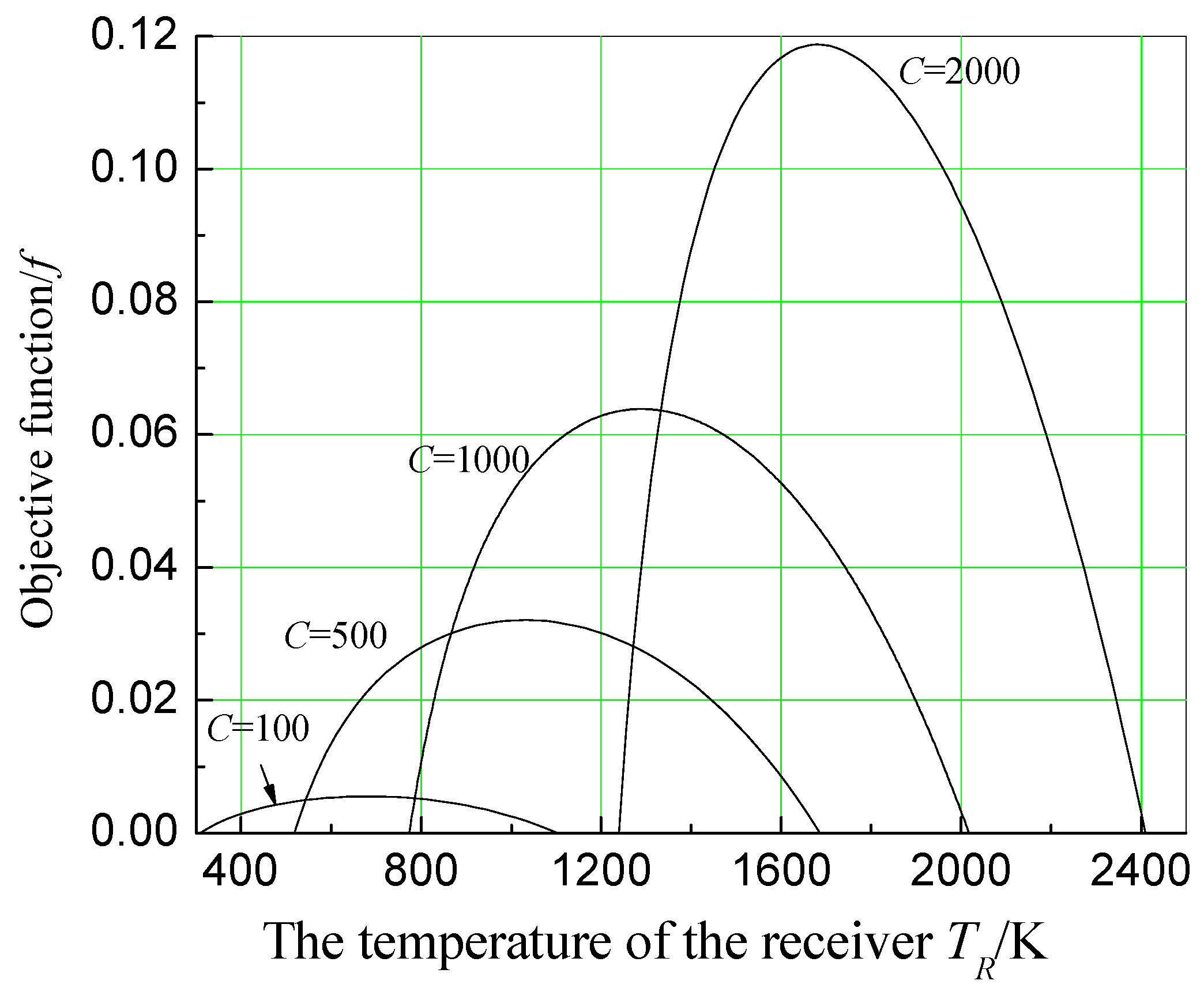 Entropy 20 00822 g007 Entropy 20 00822 g007