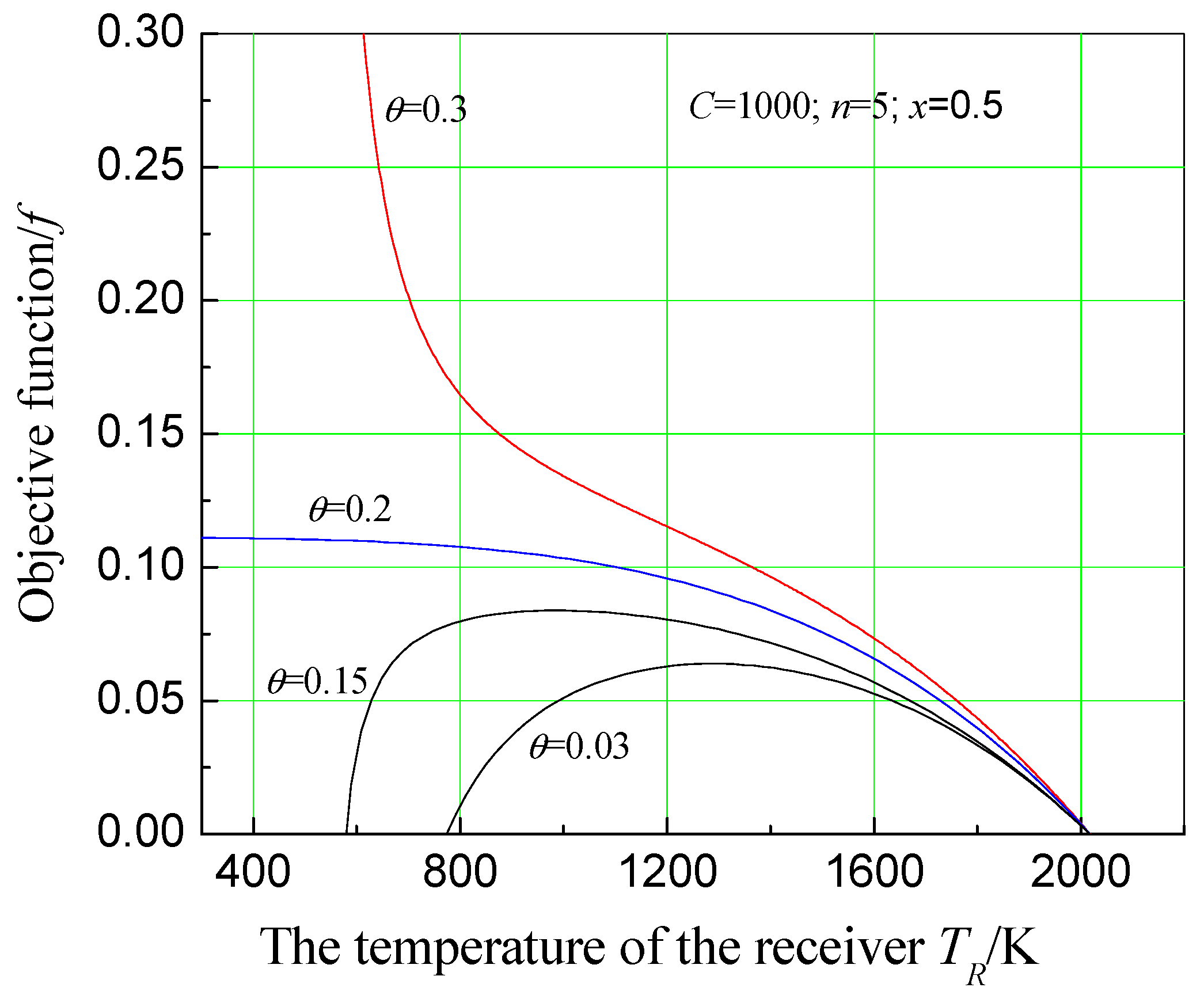 Entropy 20 00822 g008 Entropy 20 00822 g008