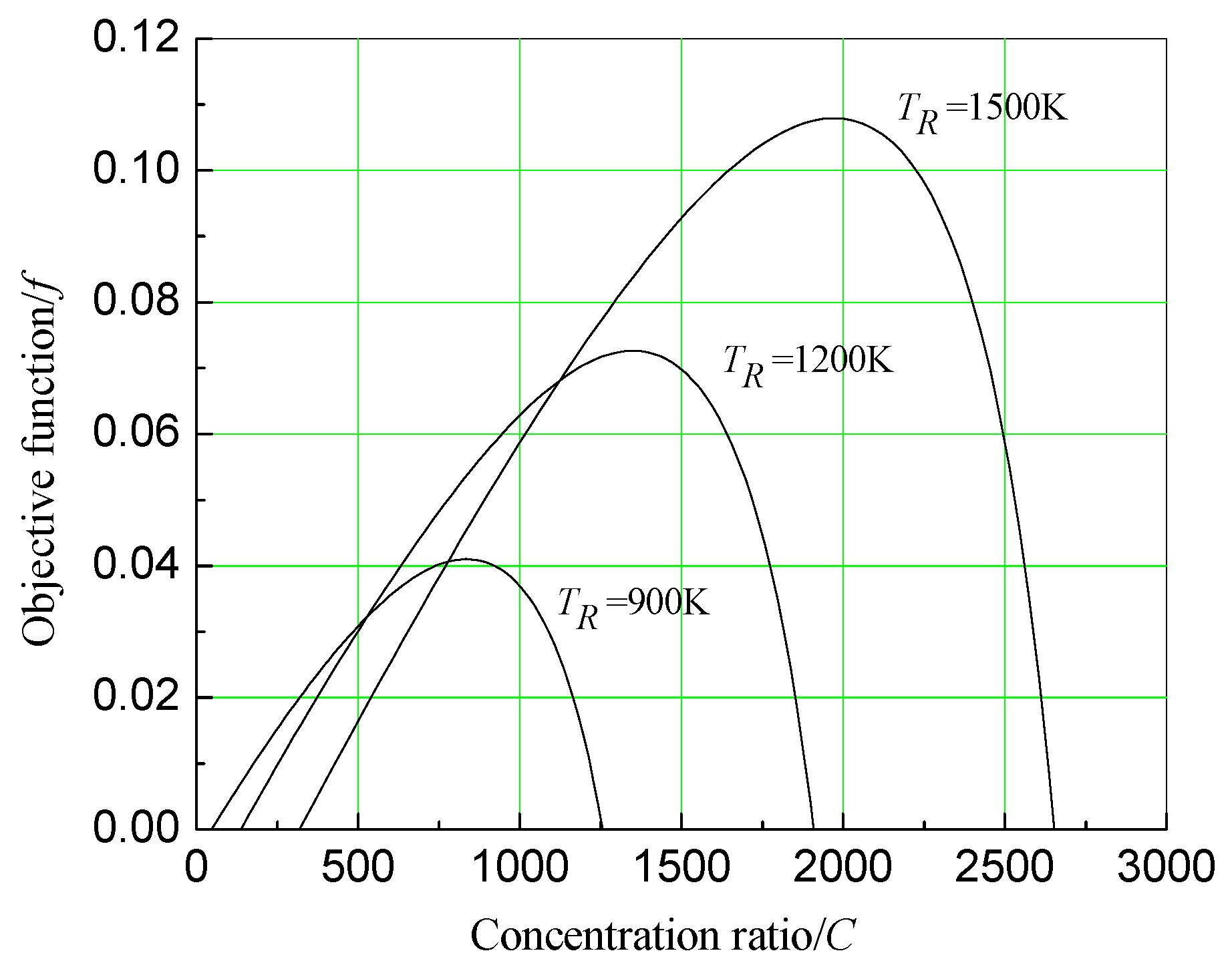 Entropy 20 00822 g009 Entropy 20 00822 g009