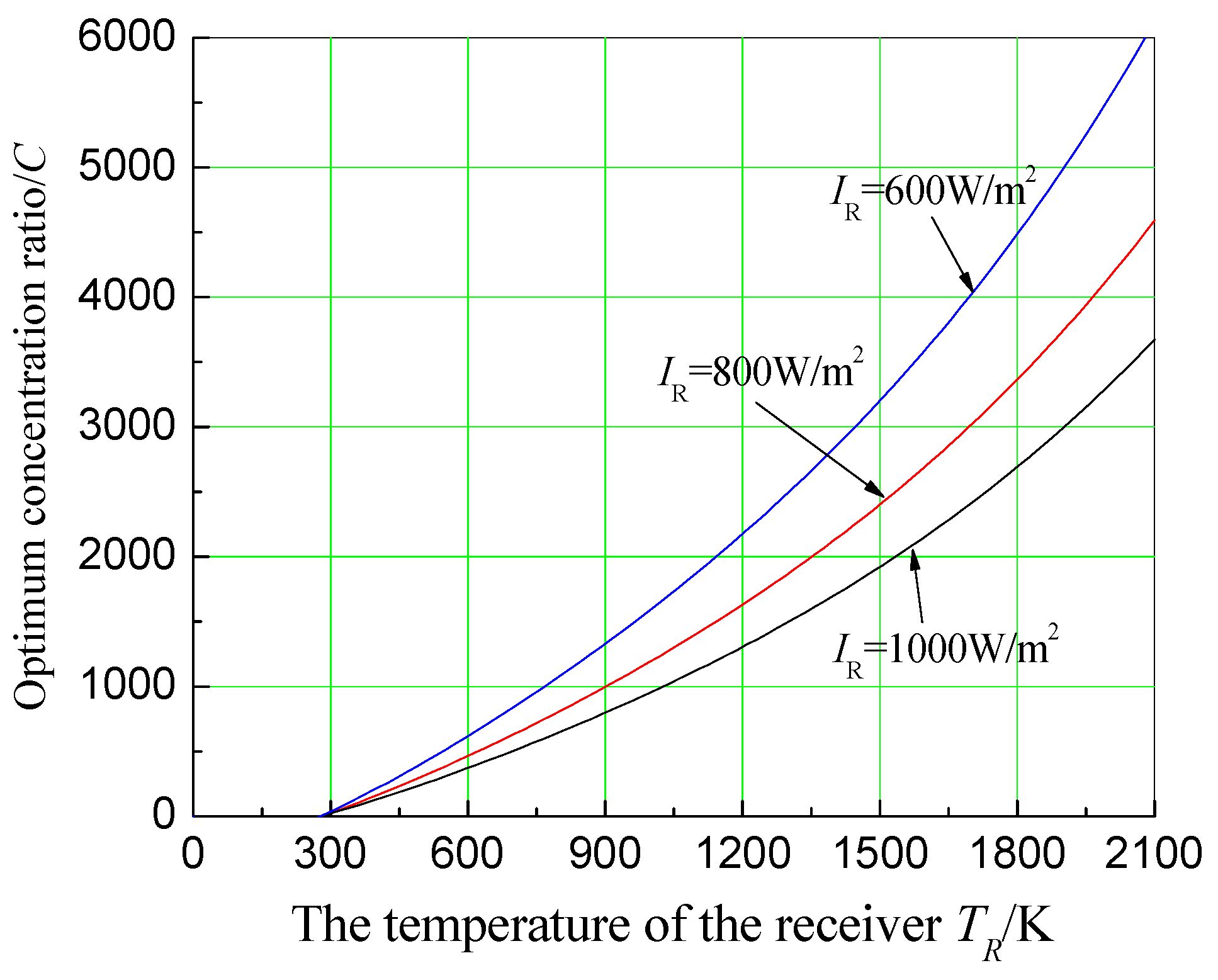 Entropy 20 00822 g010 Entropy 20 00822 g010