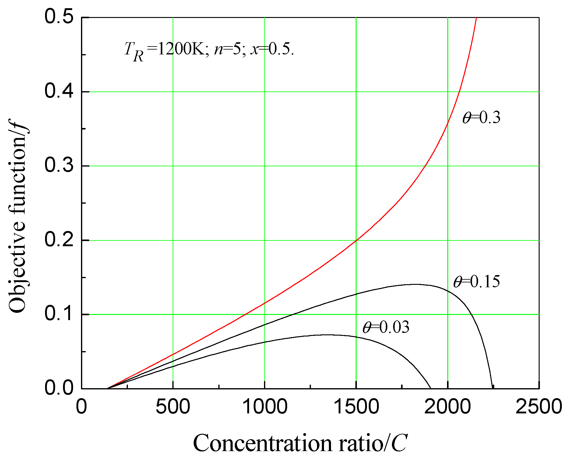 Entropy 20 00822 g011 Entropy 20 00822 g011
