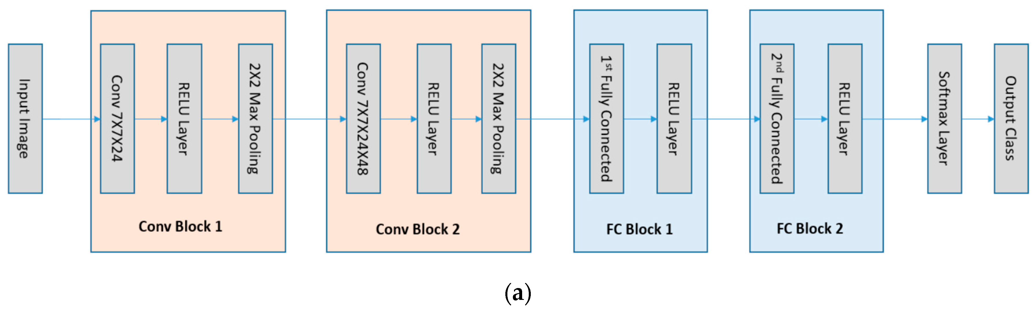 Entropy 20 00823 g001a Entropy 20 00823 g001a