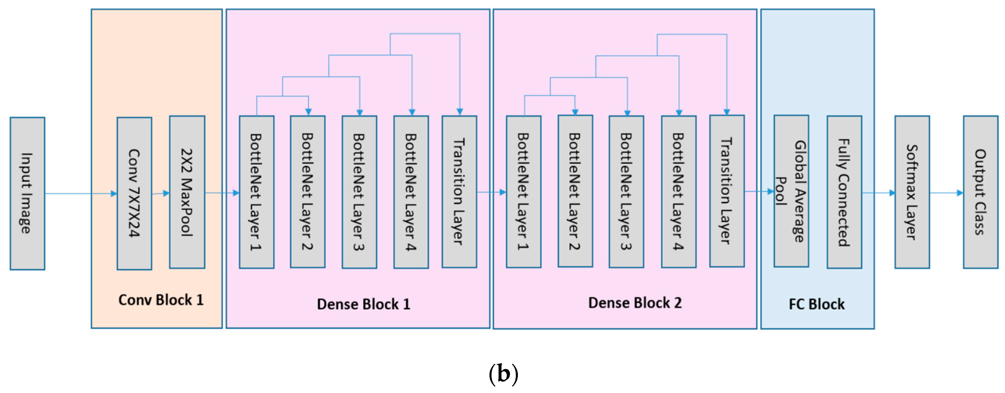Entropy 20 00823 g001b Entropy 20 00823 g001b