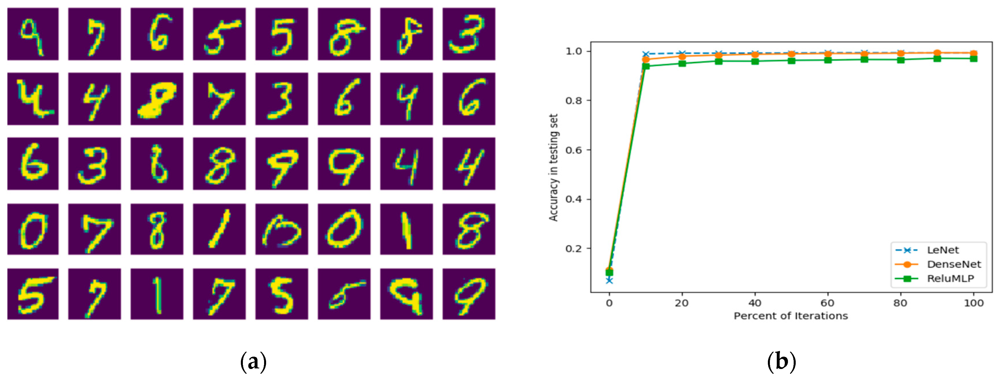 Entropy 20 00823 g002 Entropy 20 00823 g002