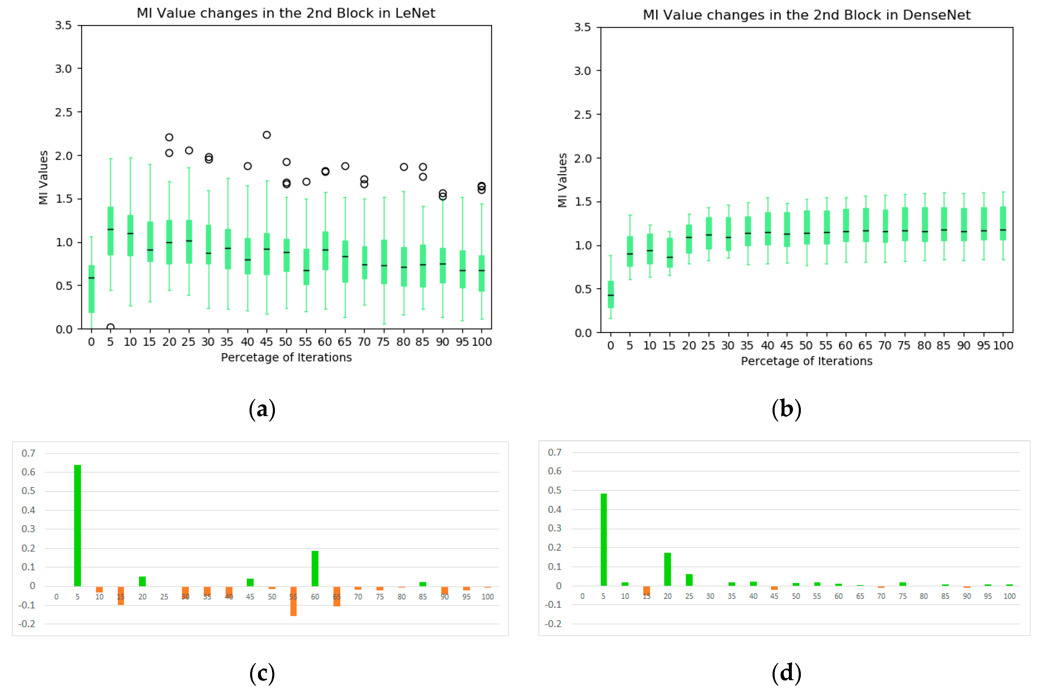 Entropy 20 00823 g008 Entropy 20 00823 g008