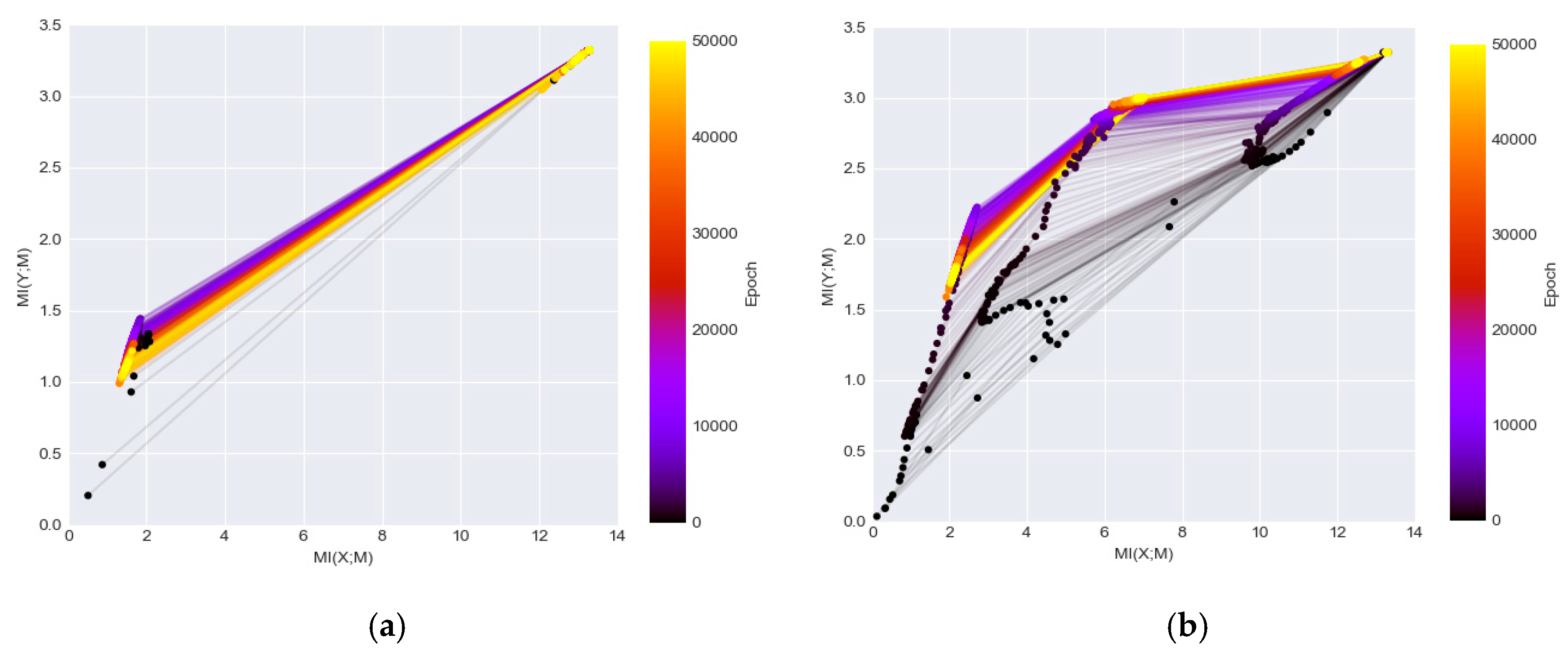 Entropy 20 00823 g0a2 Entropy 20 00823 g0a2