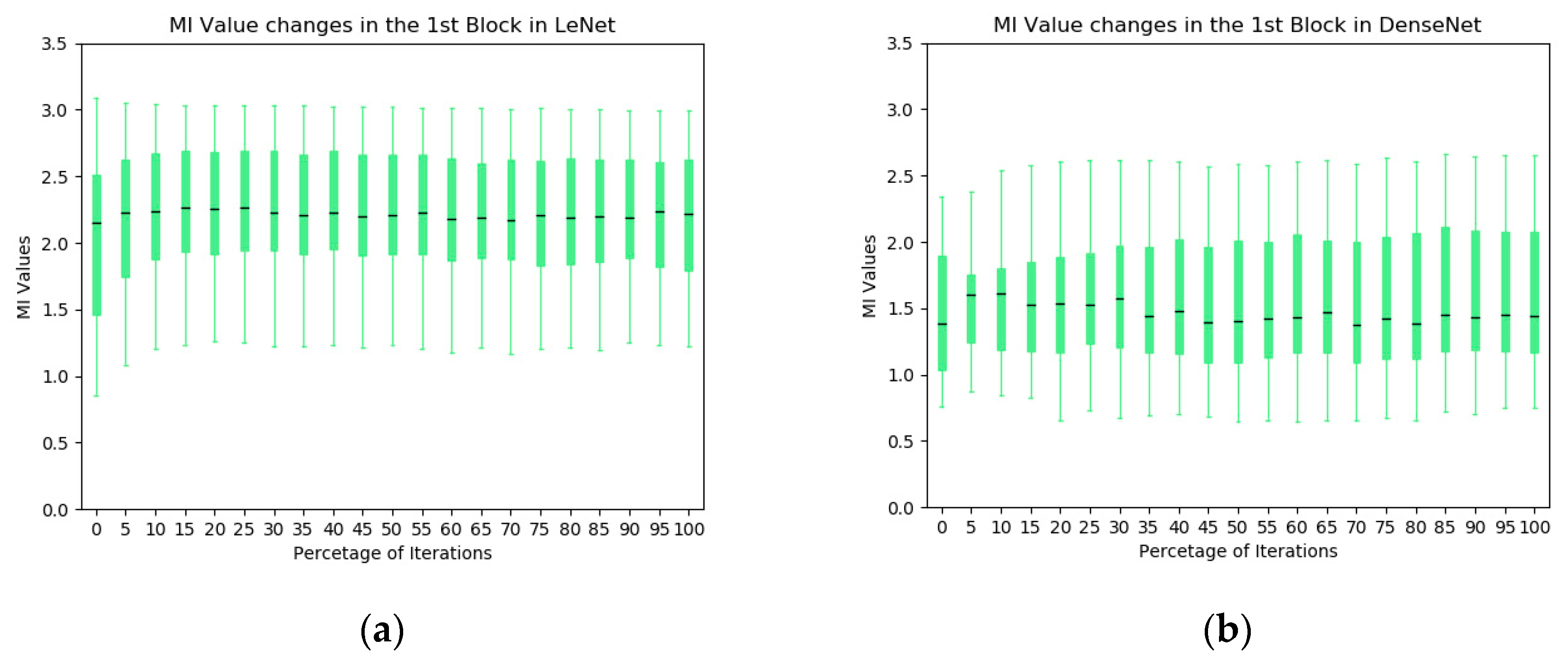 Entropy 20 00823 g0a3 Entropy 20 00823 g0a3