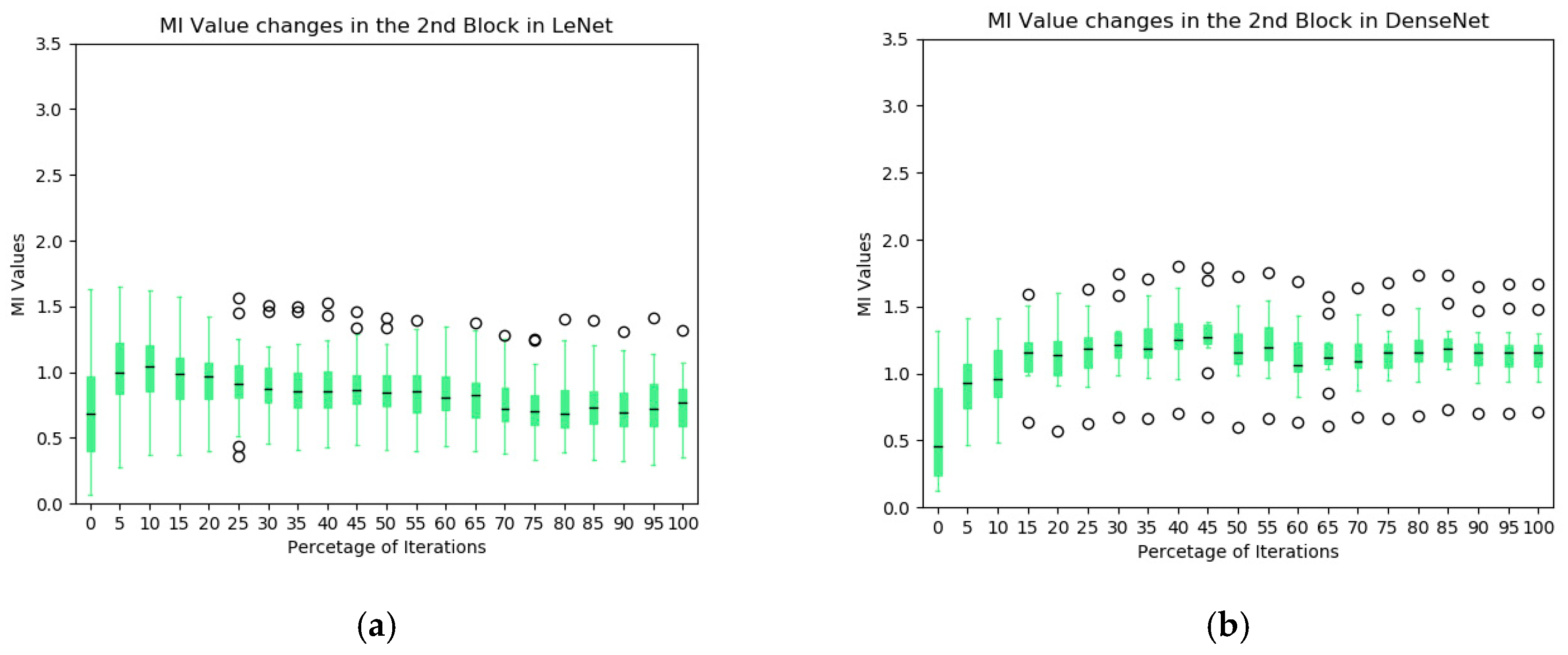 Entropy 20 00823 g0a6 Entropy 20 00823 g0a6