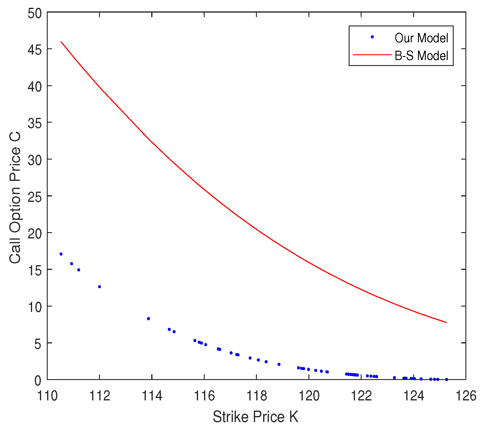 Entropy 20 00828 g002 Entropy 20 00828 g002
