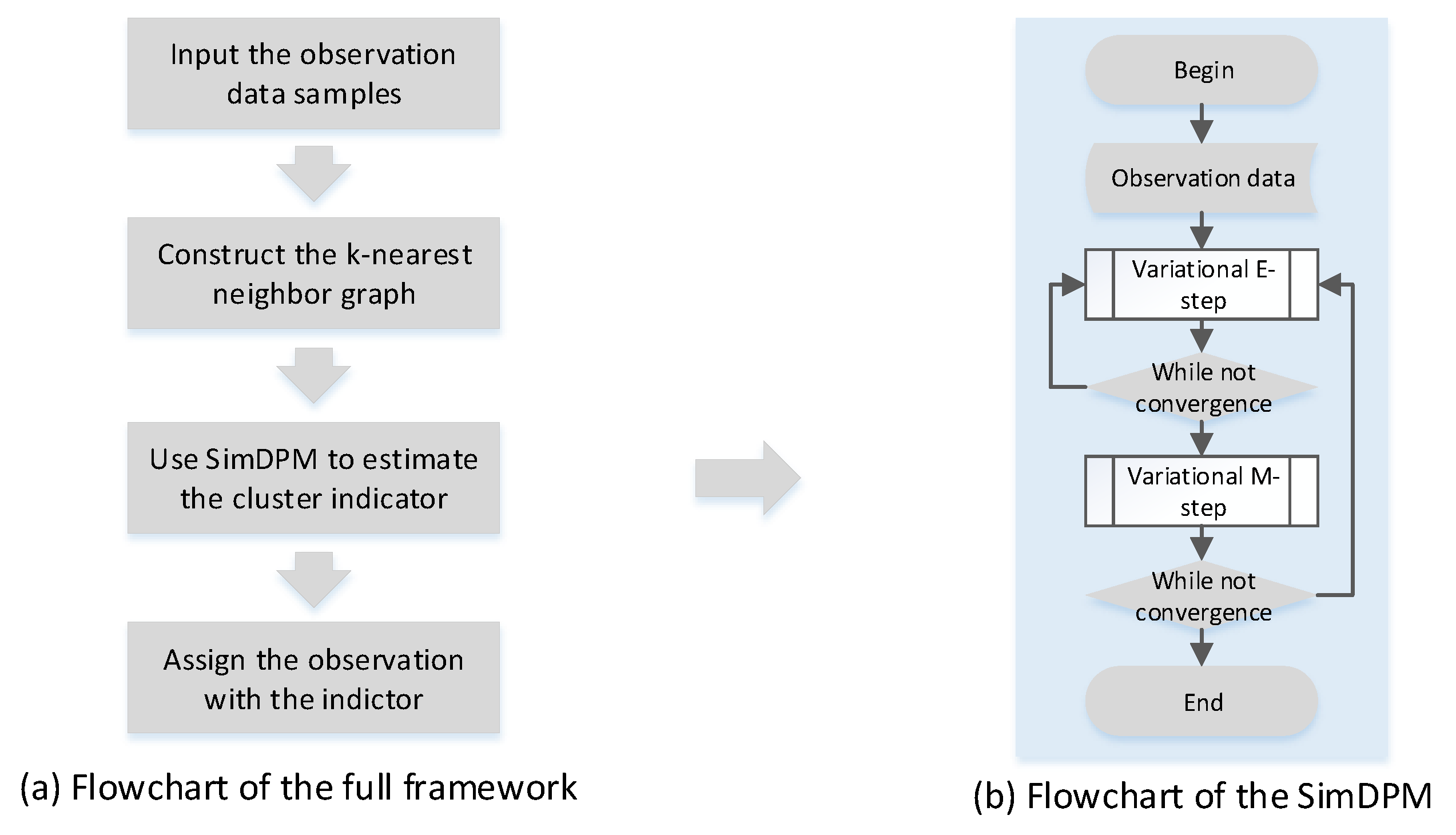 Entropy 20 00830 g003 Entropy 20 00830 g003
