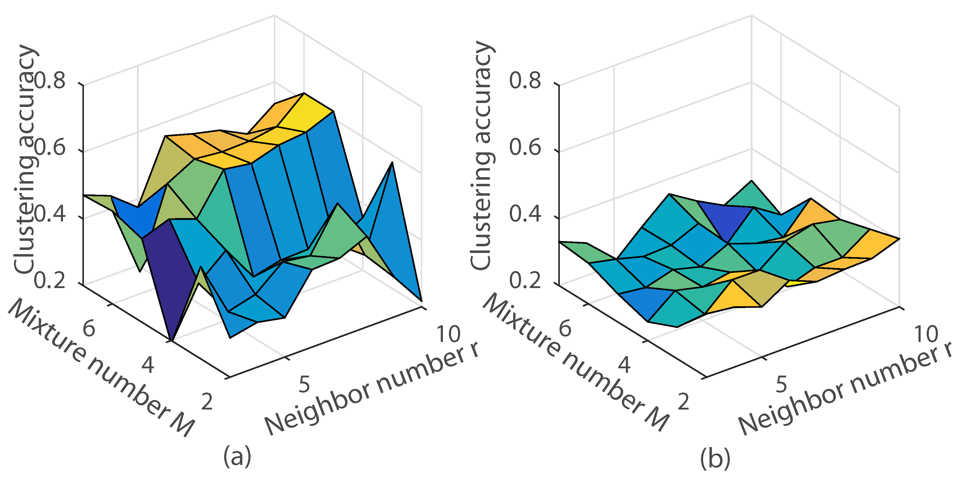Entropy 20 00830 g009 Entropy 20 00830 g009