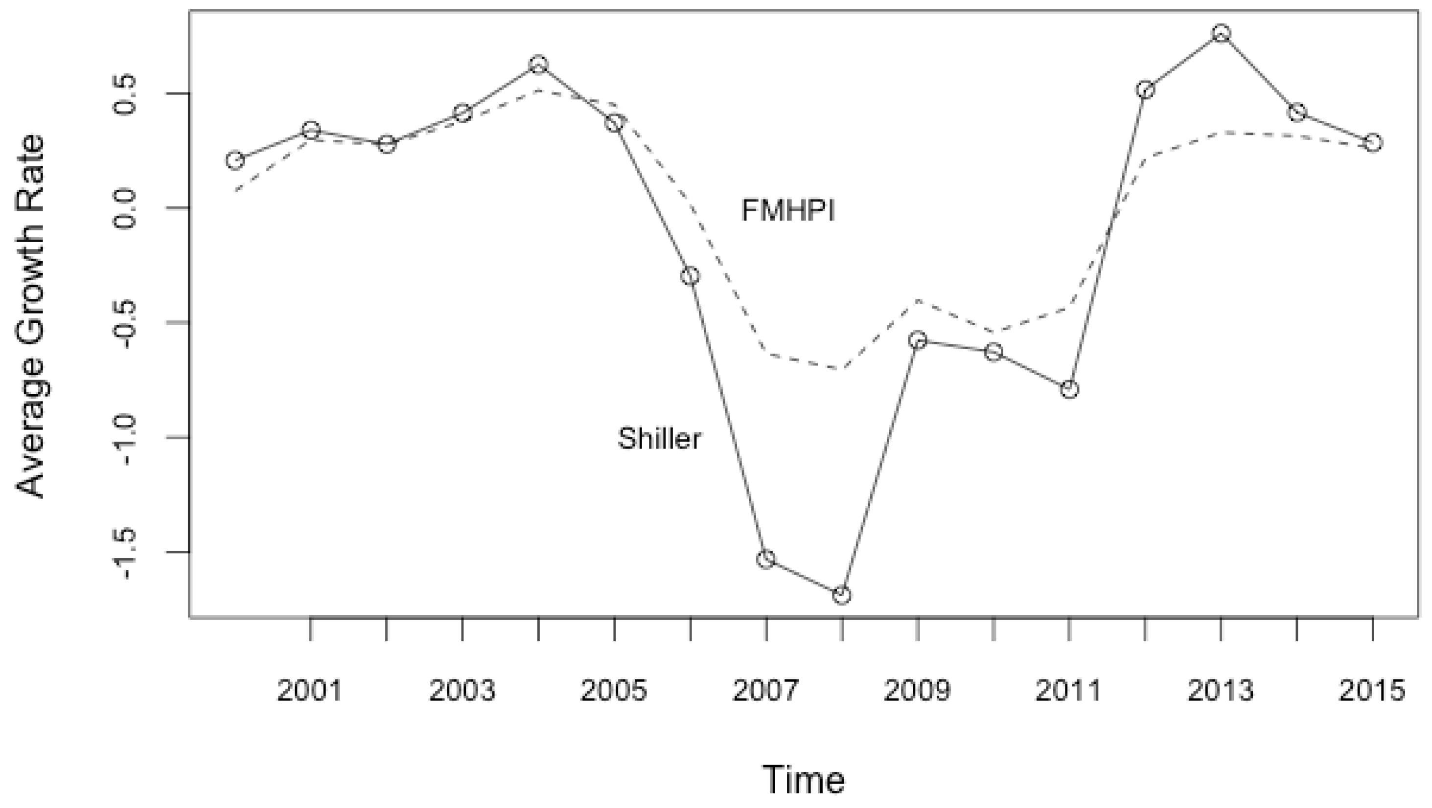 Entropy 20 00831 g003 550