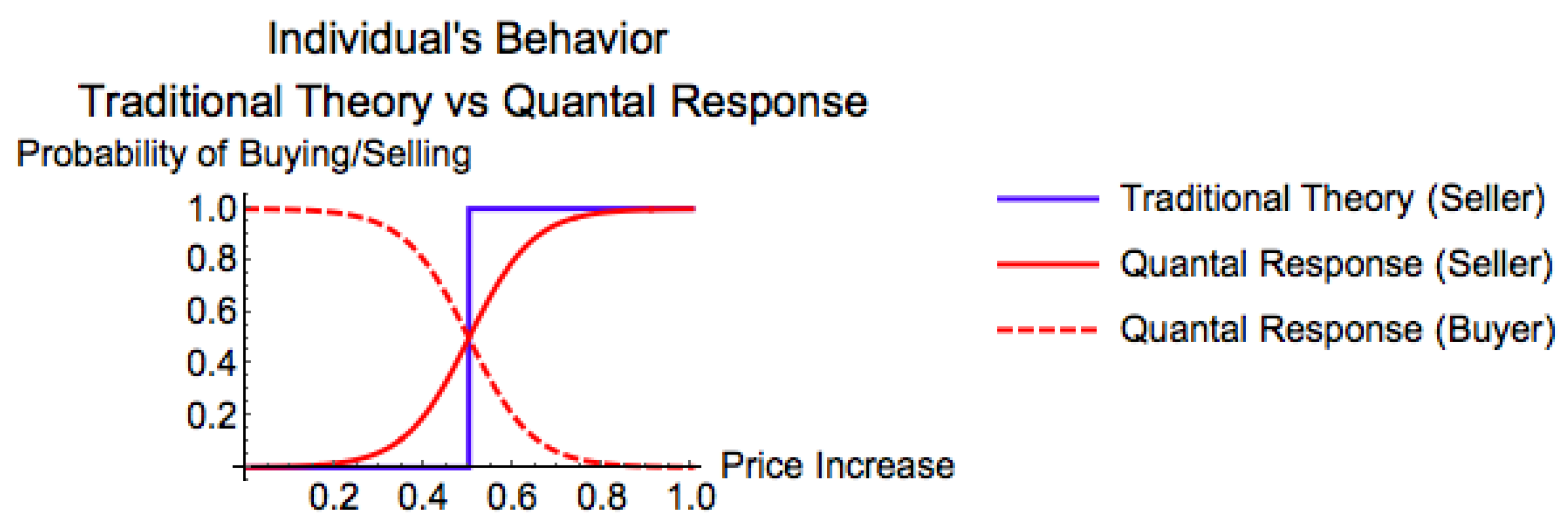 Entropy 20 00831 g004 550