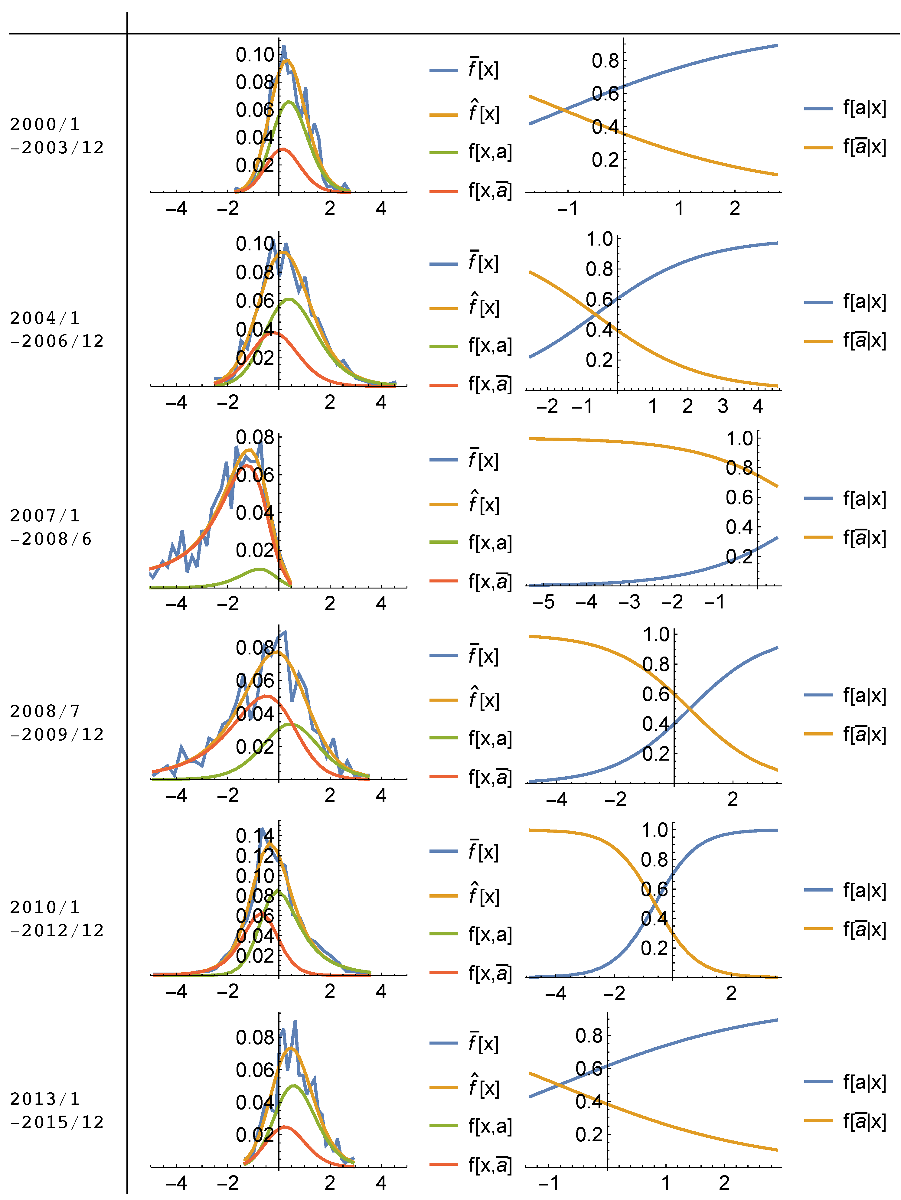 Entropy 20 00831 g005 550