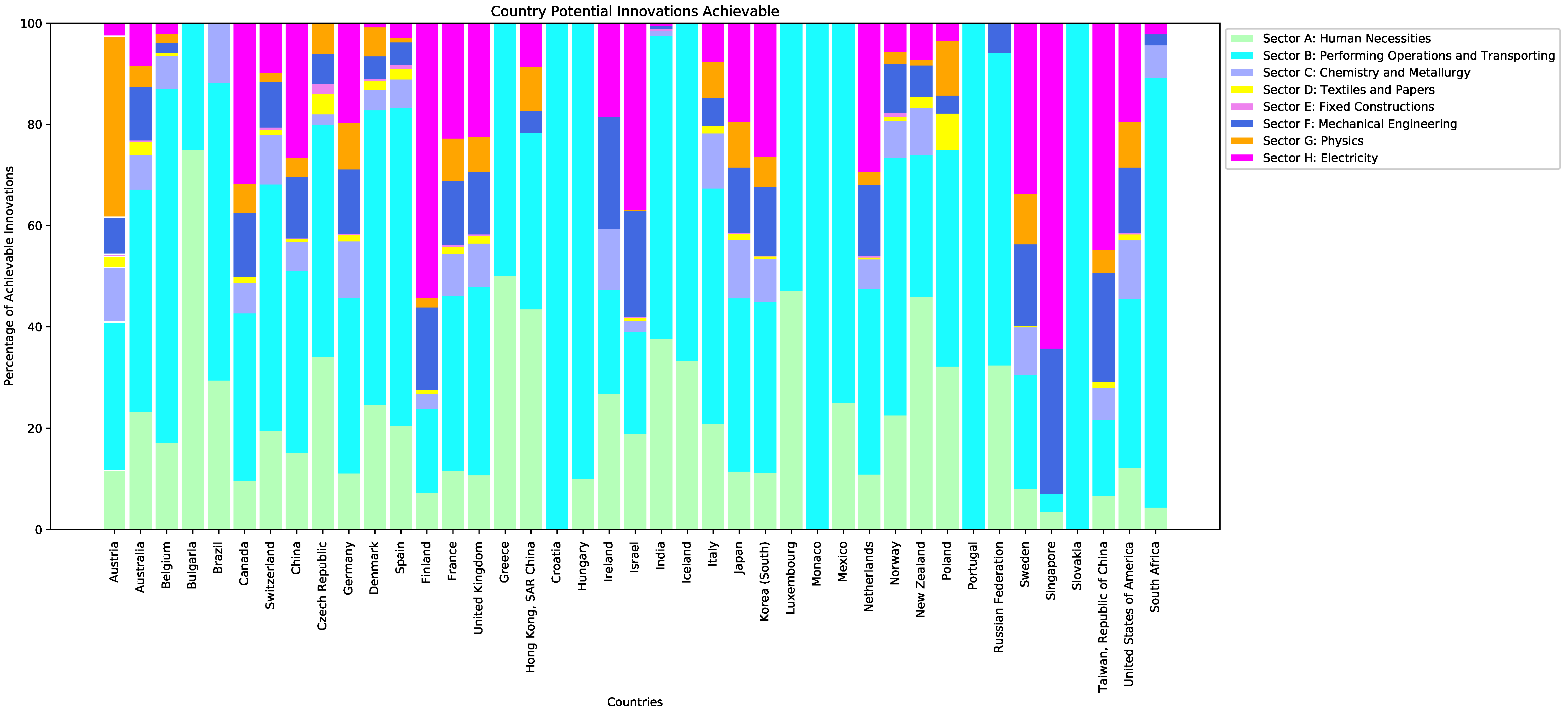Entropy 20 00833 g004 Entropy 20 00833 g004