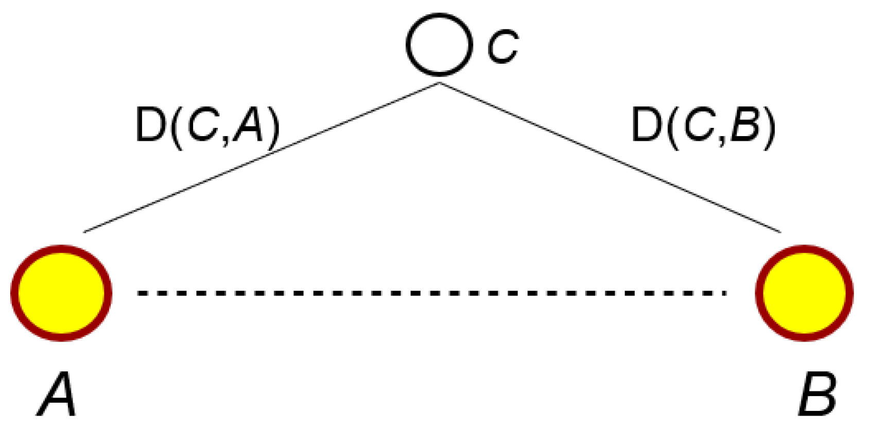 Entropy 20 00833 g005 Entropy 20 00833 g005