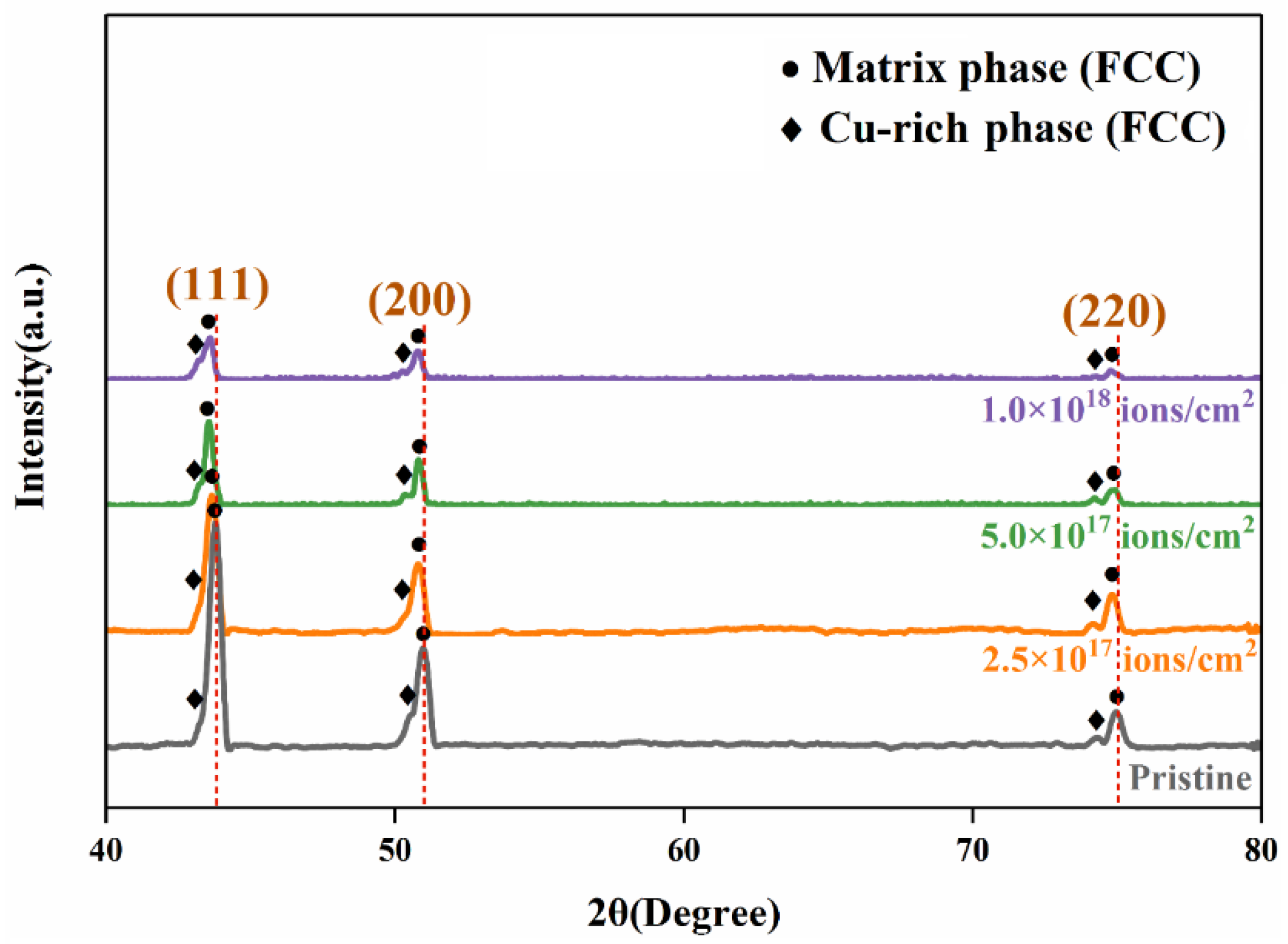 Entropy 20 00835 g002