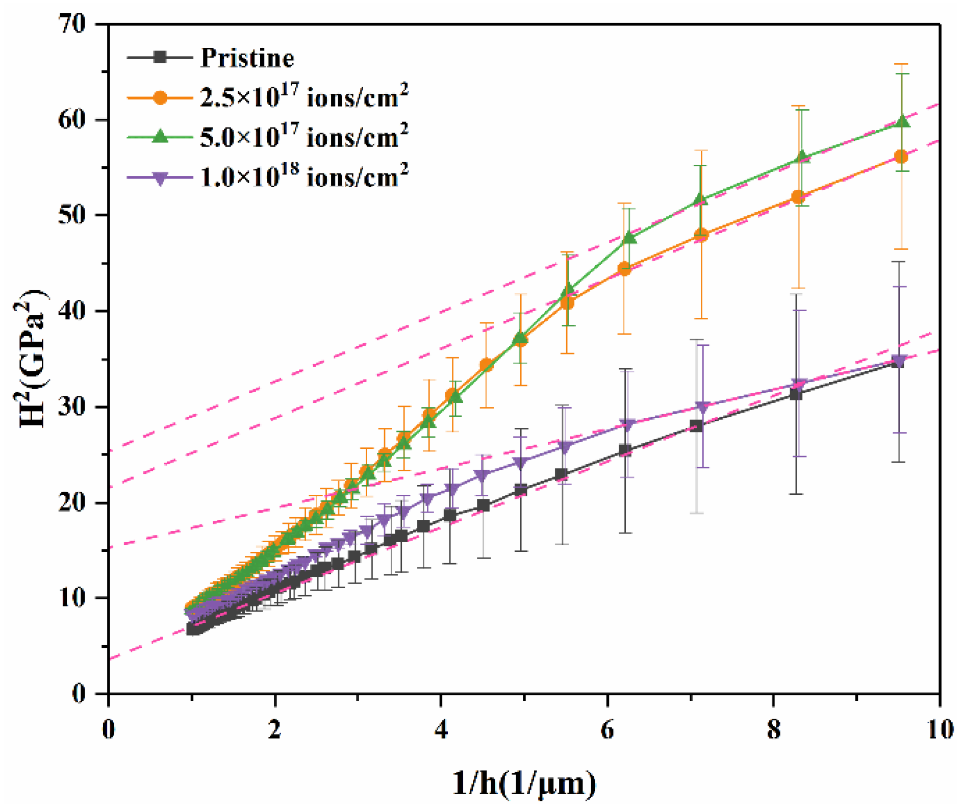Entropy 20 00835 g006