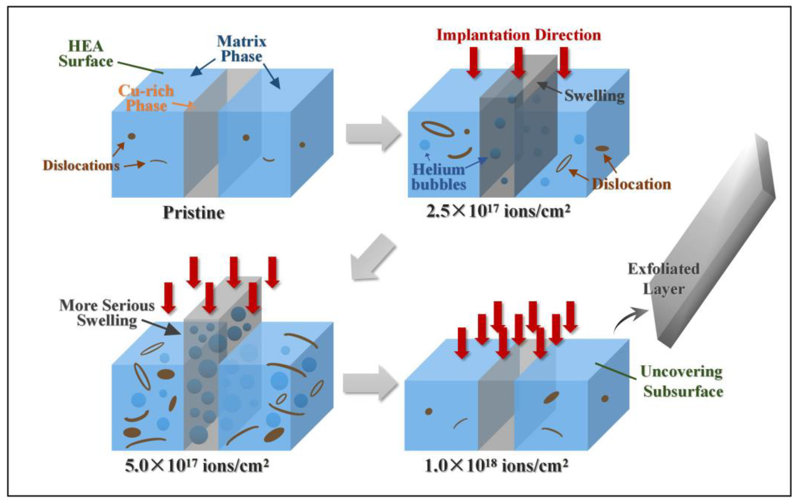Entropy 20 00835 g007