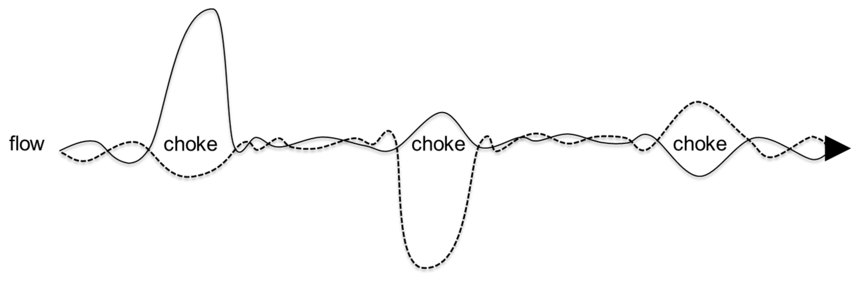 Entropy 20 00836 g002 Entropy 20 00836 g002