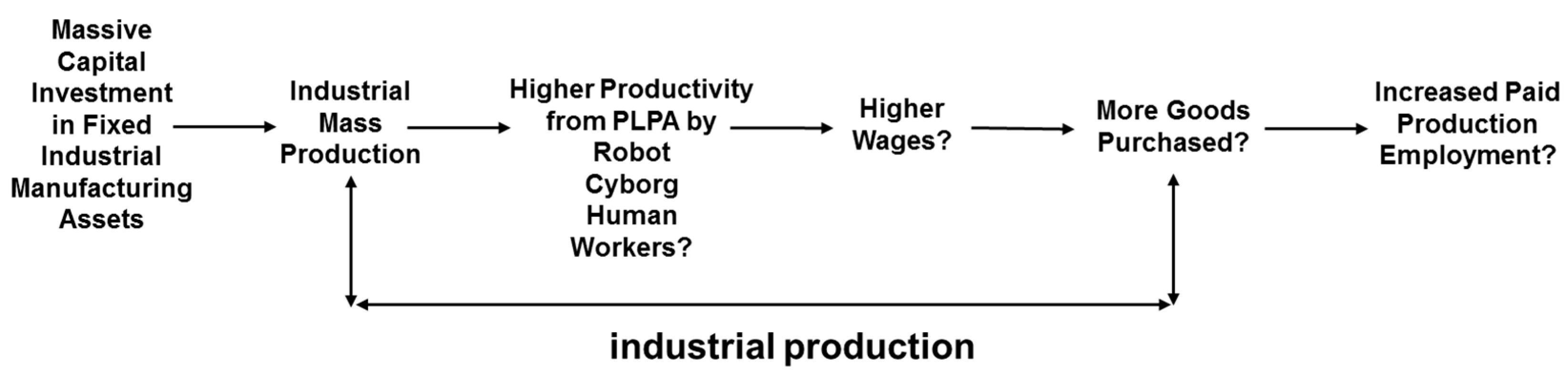 Entropy 20 00836 g005 Entropy 20 00836 g005