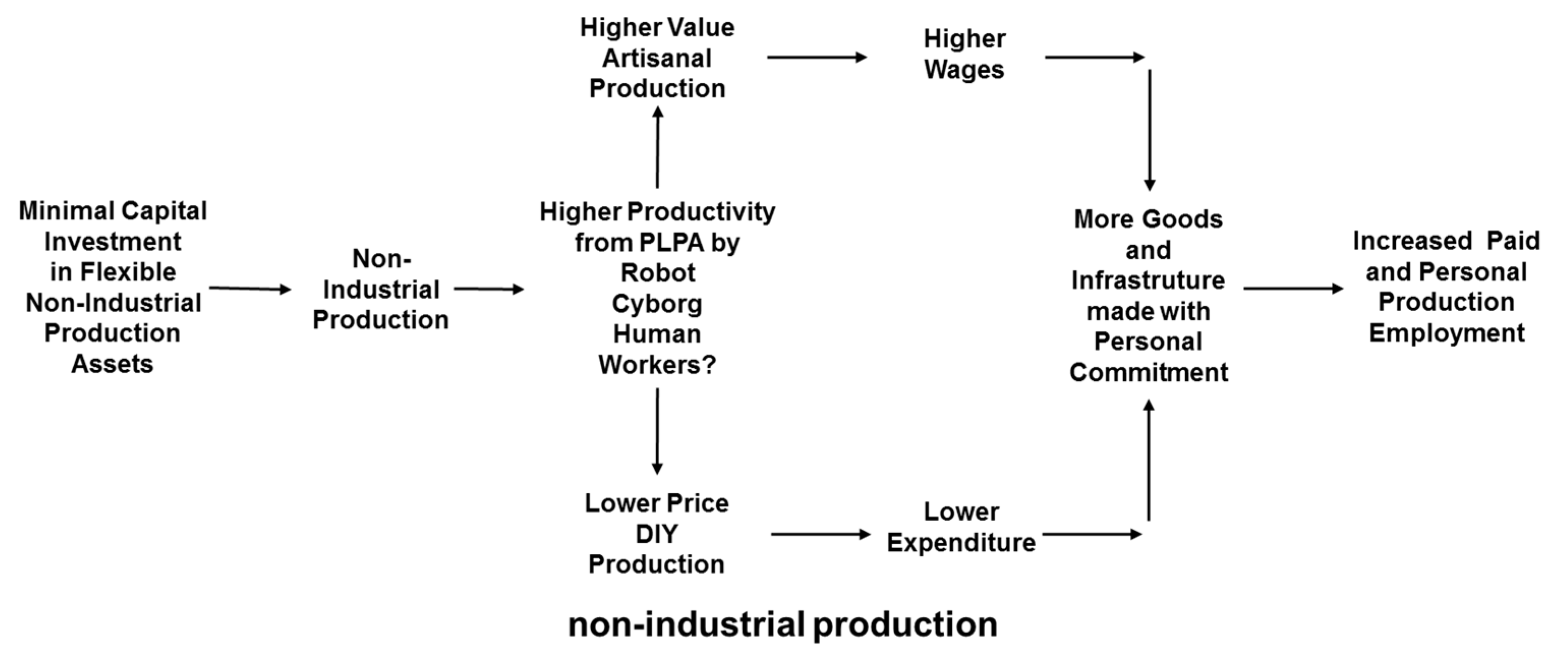 Entropy 20 00836 g006 Entropy 20 00836 g006