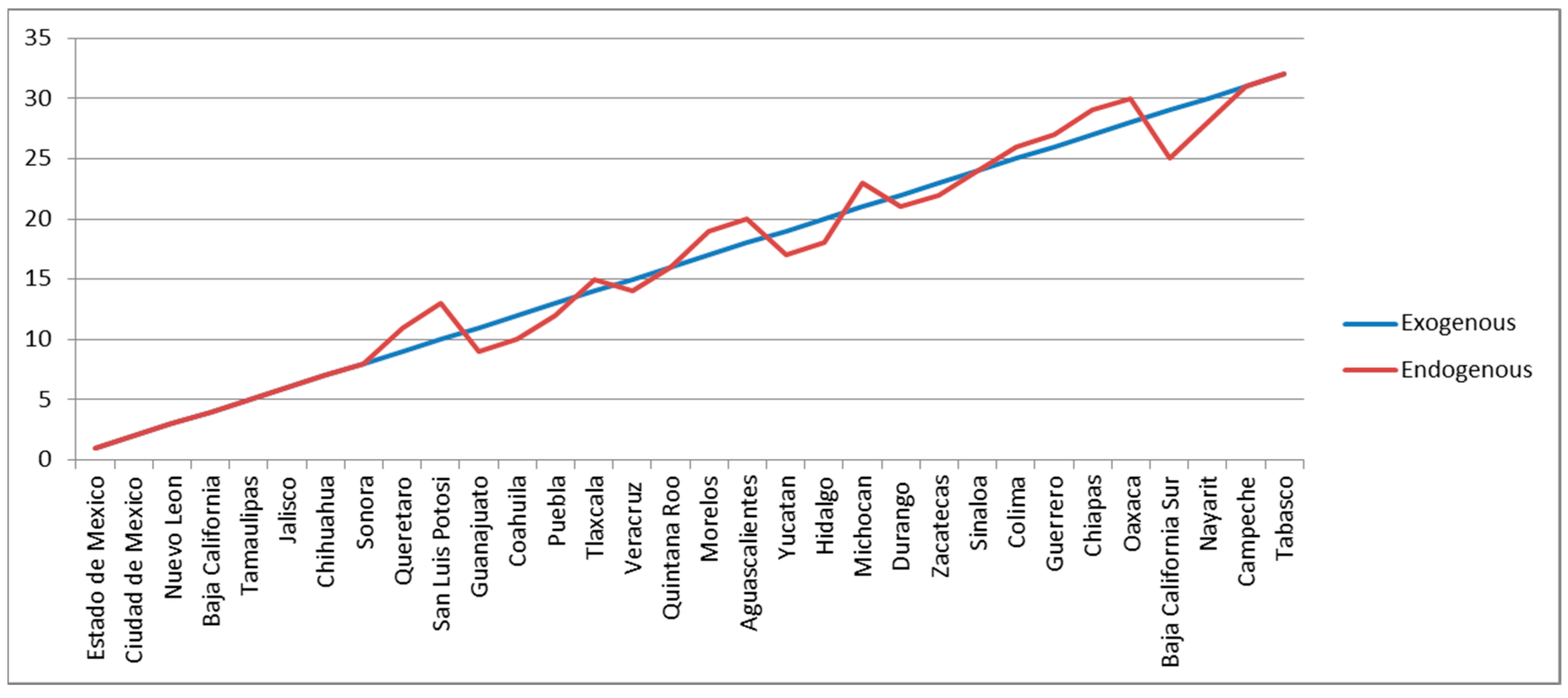 Entropy 20 00841 g001