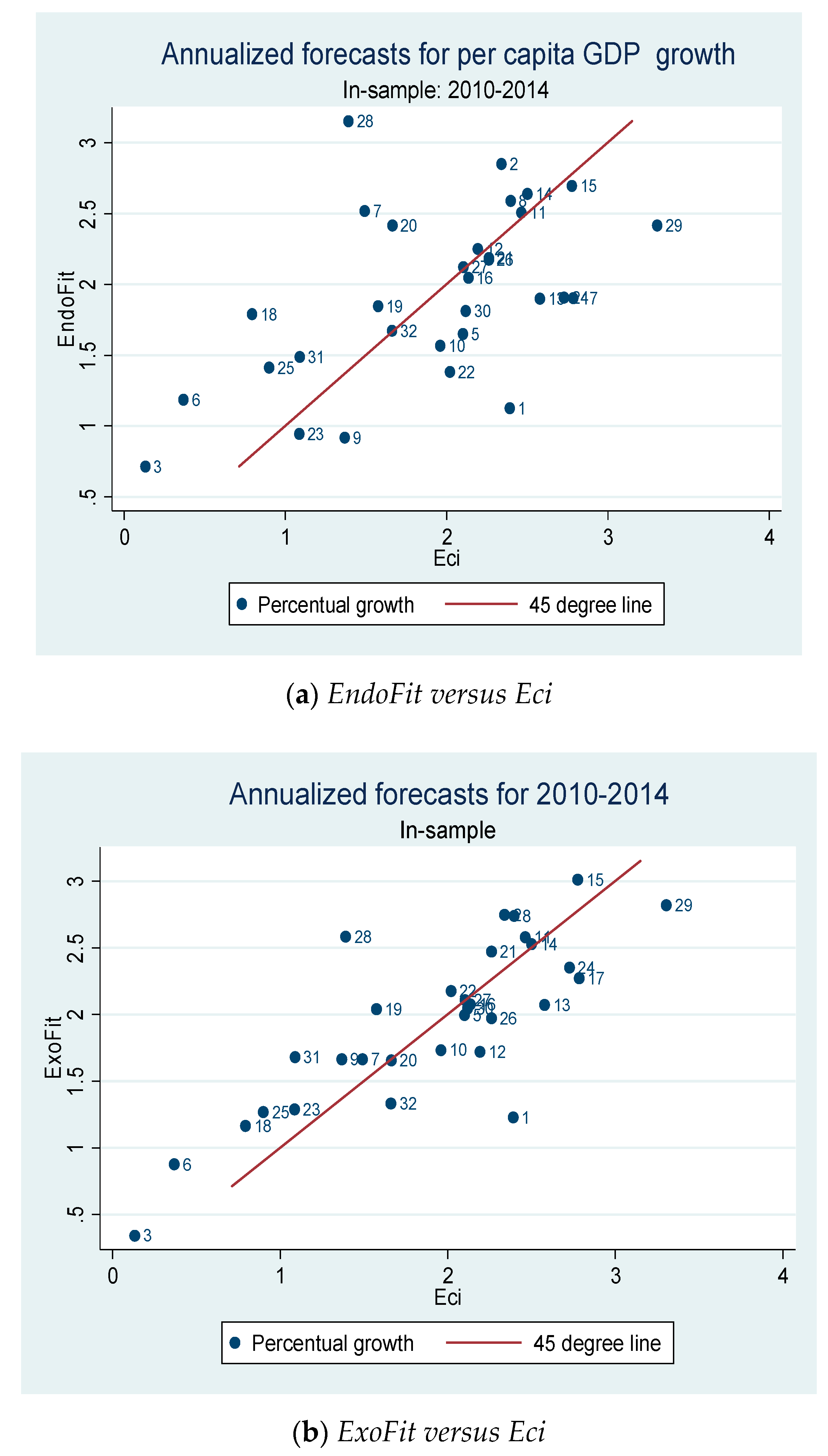 Entropy 20 00841 g0a8