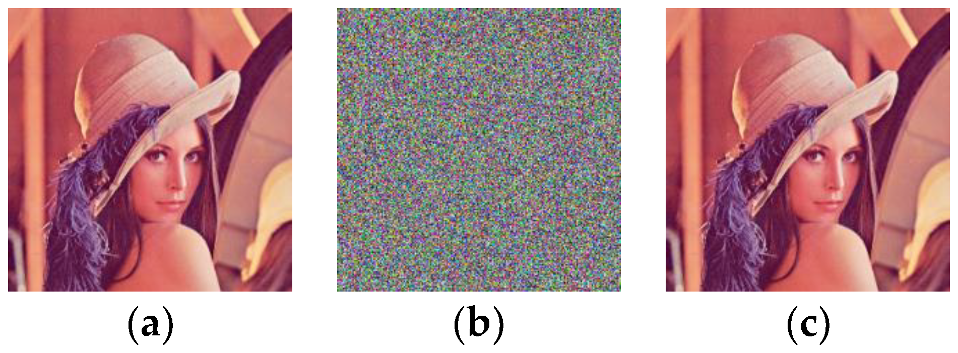 Entropy 20 00843 g006