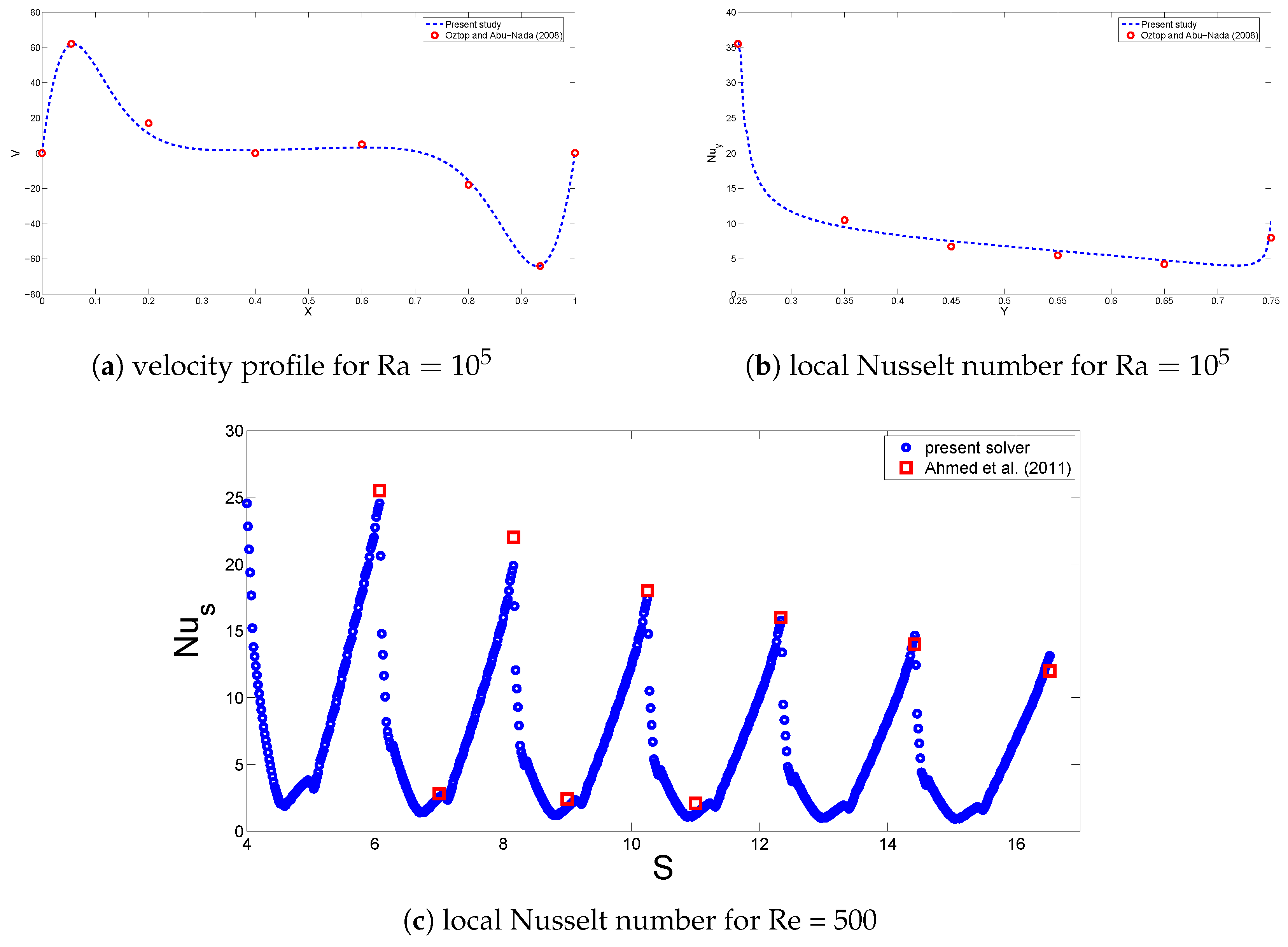 Entropy 20 00846 g003 Entropy 20 00846 g003