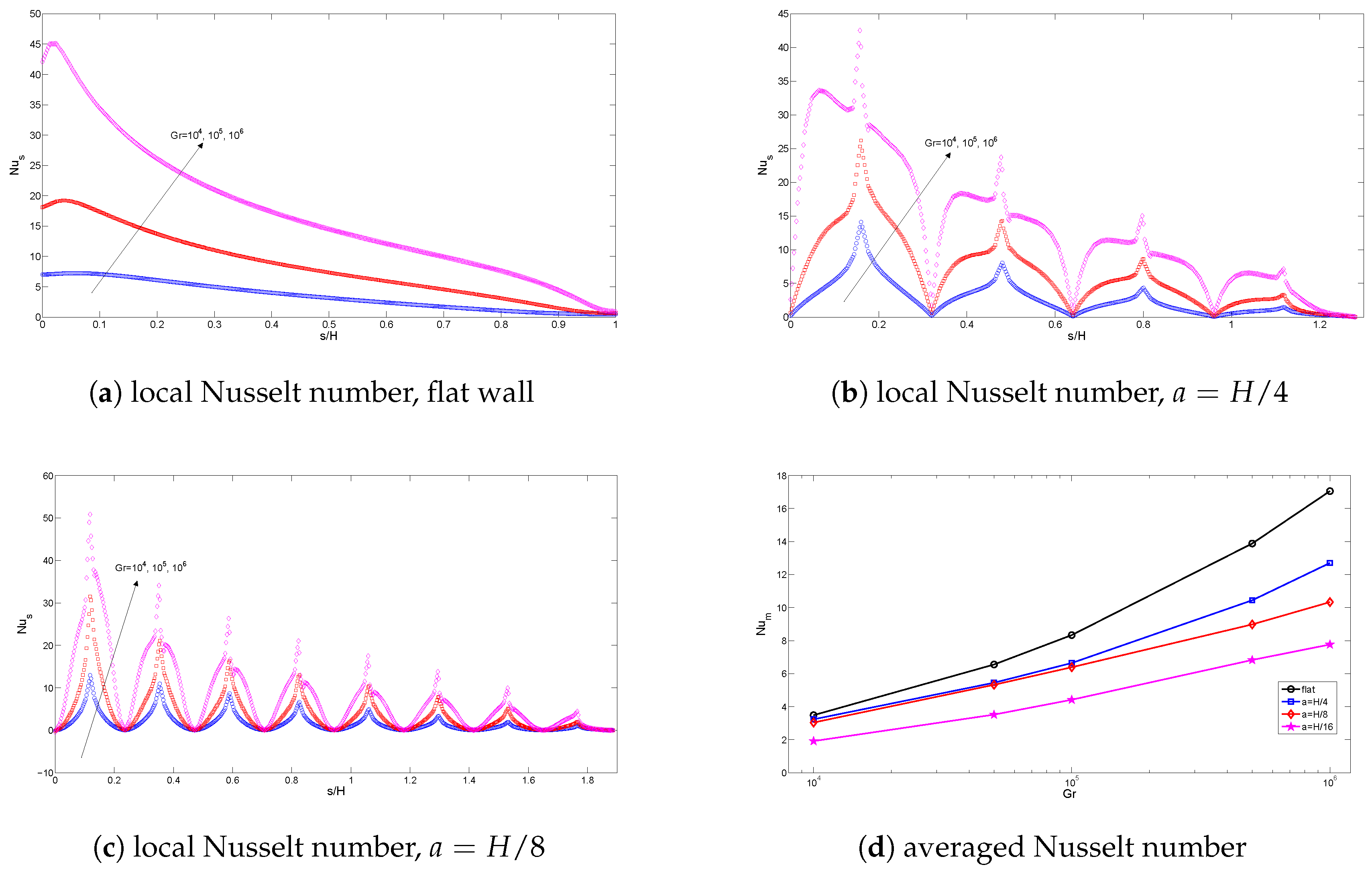 Entropy 20 00846 g006 Entropy 20 00846 g006