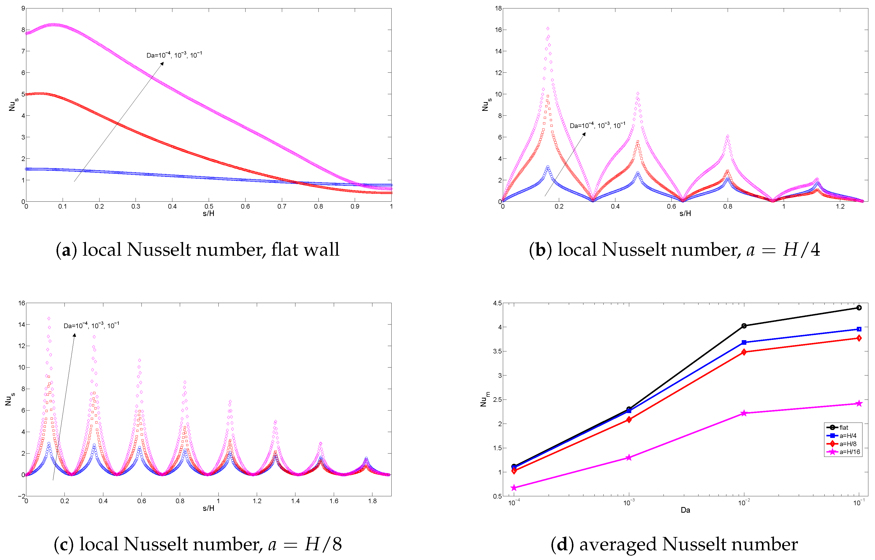 Entropy 20 00846 g012 Entropy 20 00846 g012