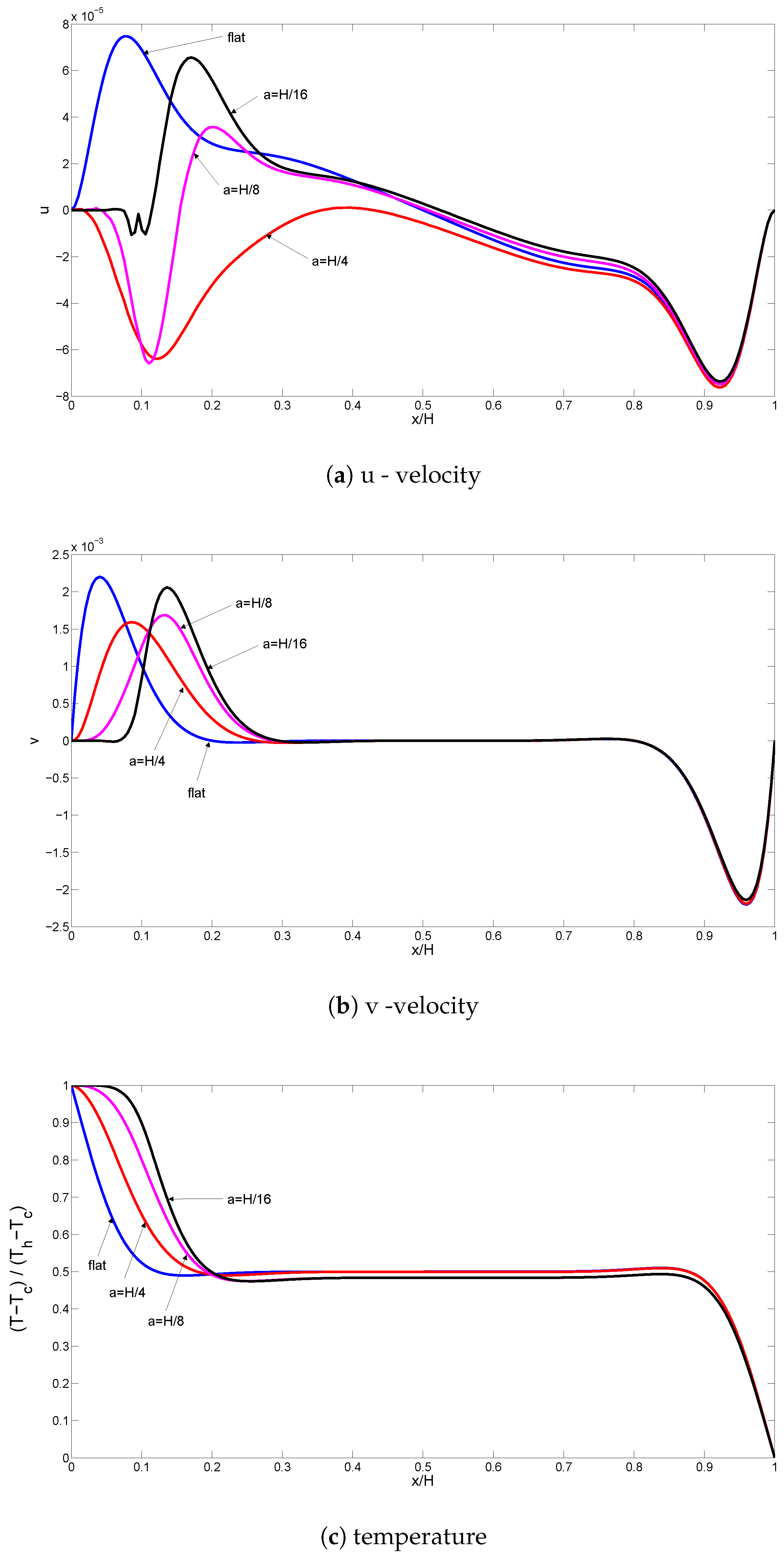 Entropy 20 00846 g014 Entropy 20 00846 g014
