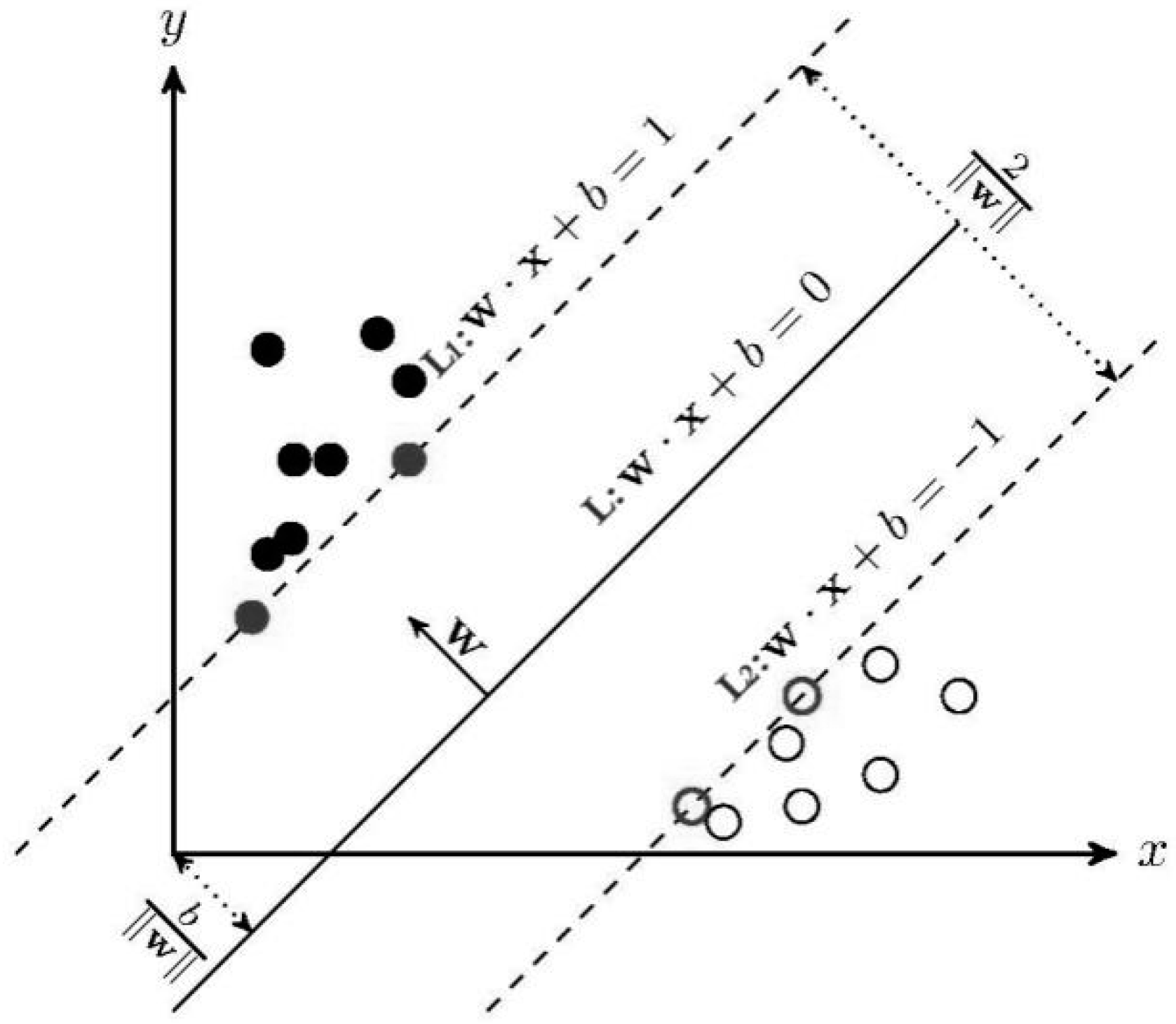 Entropy 20 00847 g001