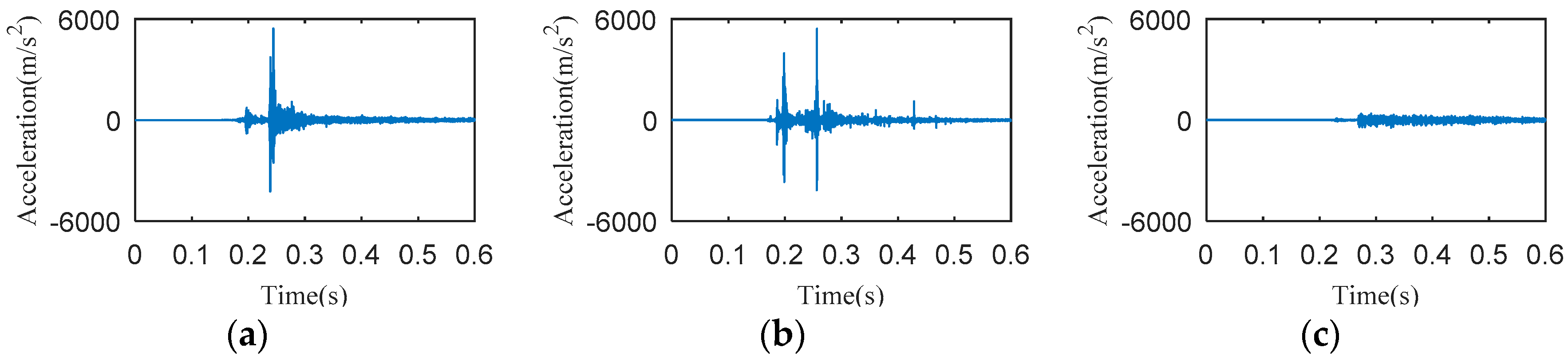 Entropy 20 00847 g004