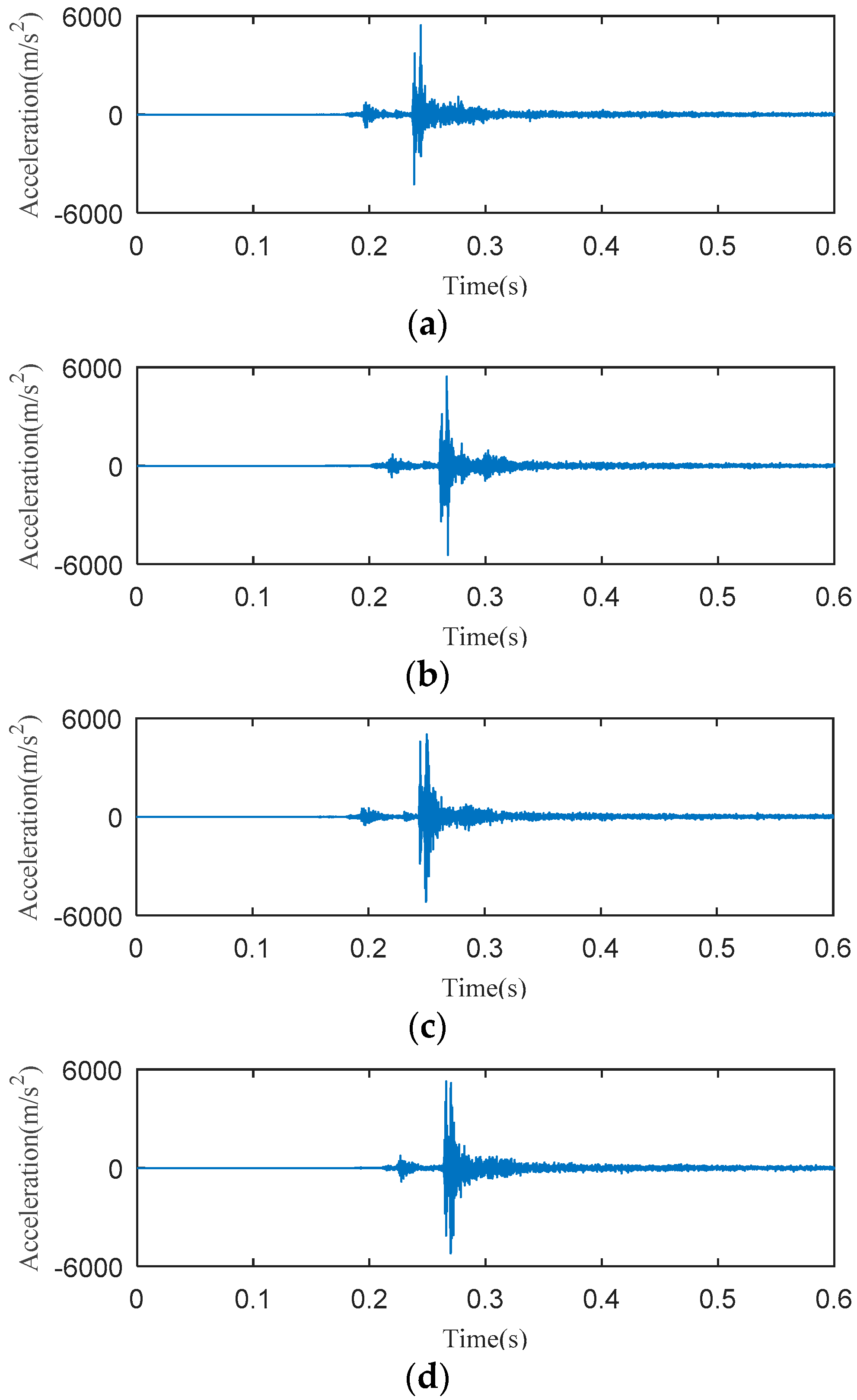 Entropy 20 00847 g006