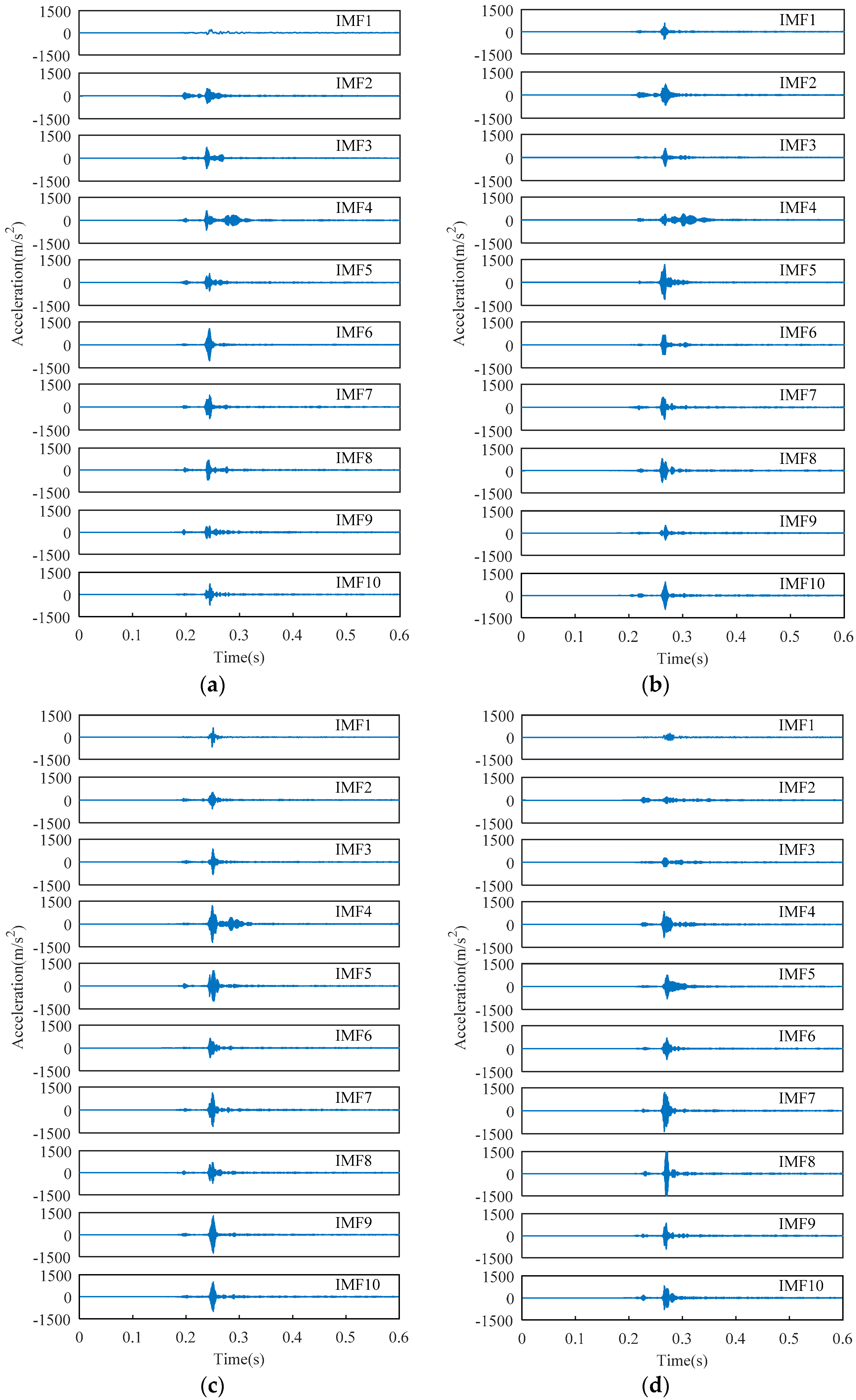Entropy 20 00847 g007
